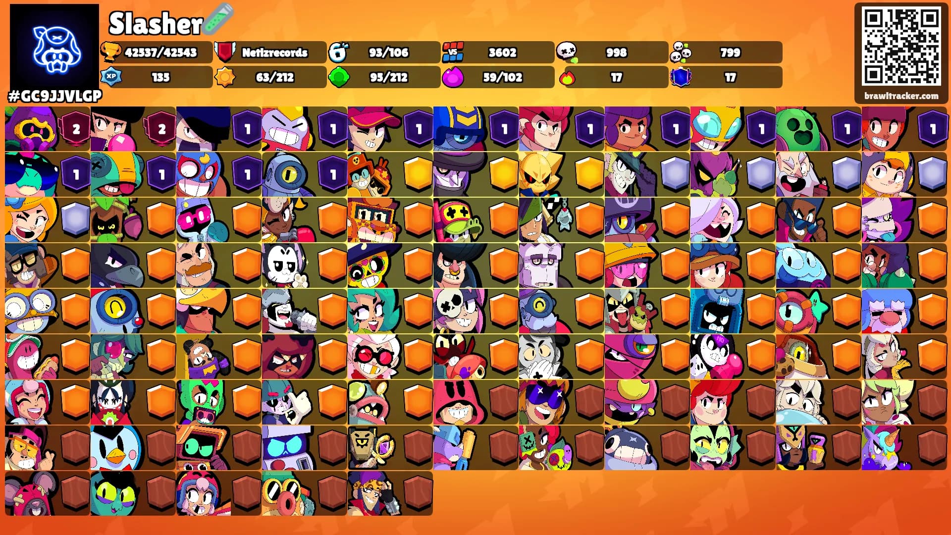 Slasher🧪's Ranks