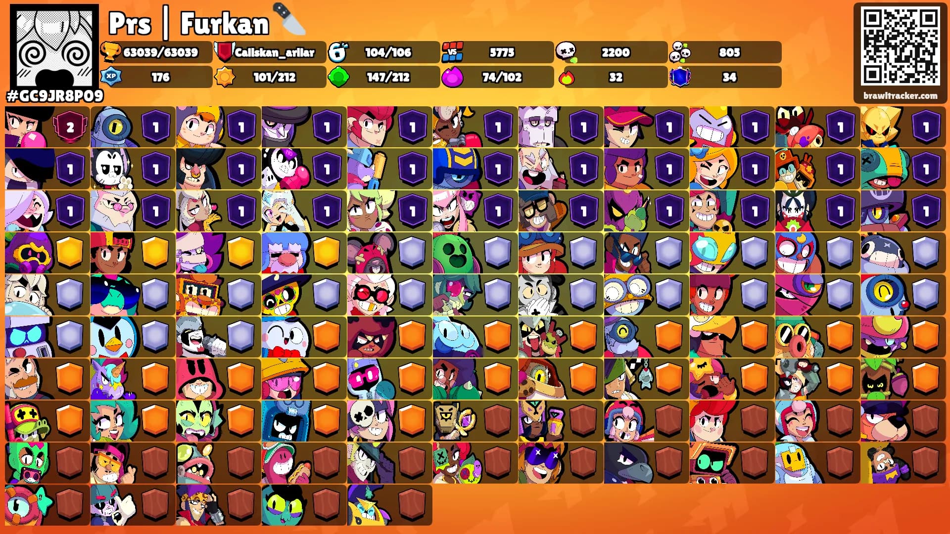 Prs | Furkan 🔪's Ranks