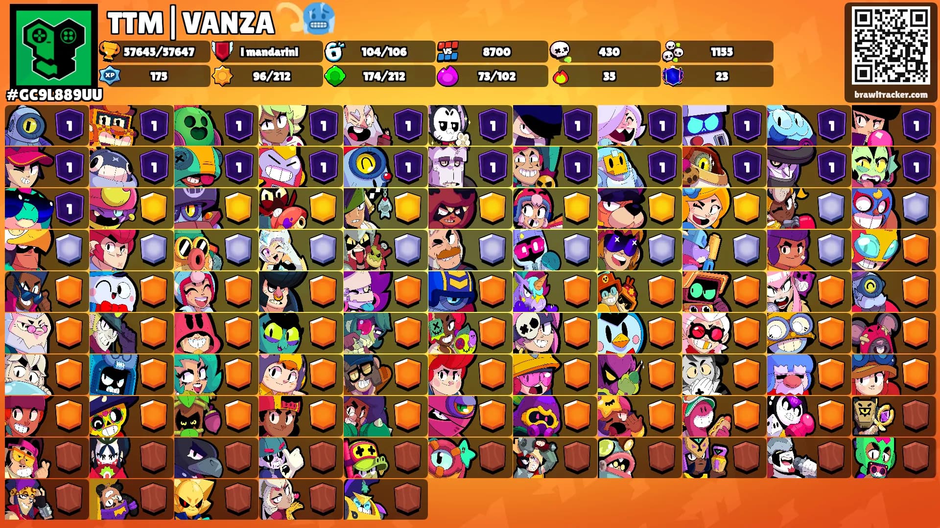 TTM|VANZA💫🥶's Ranks