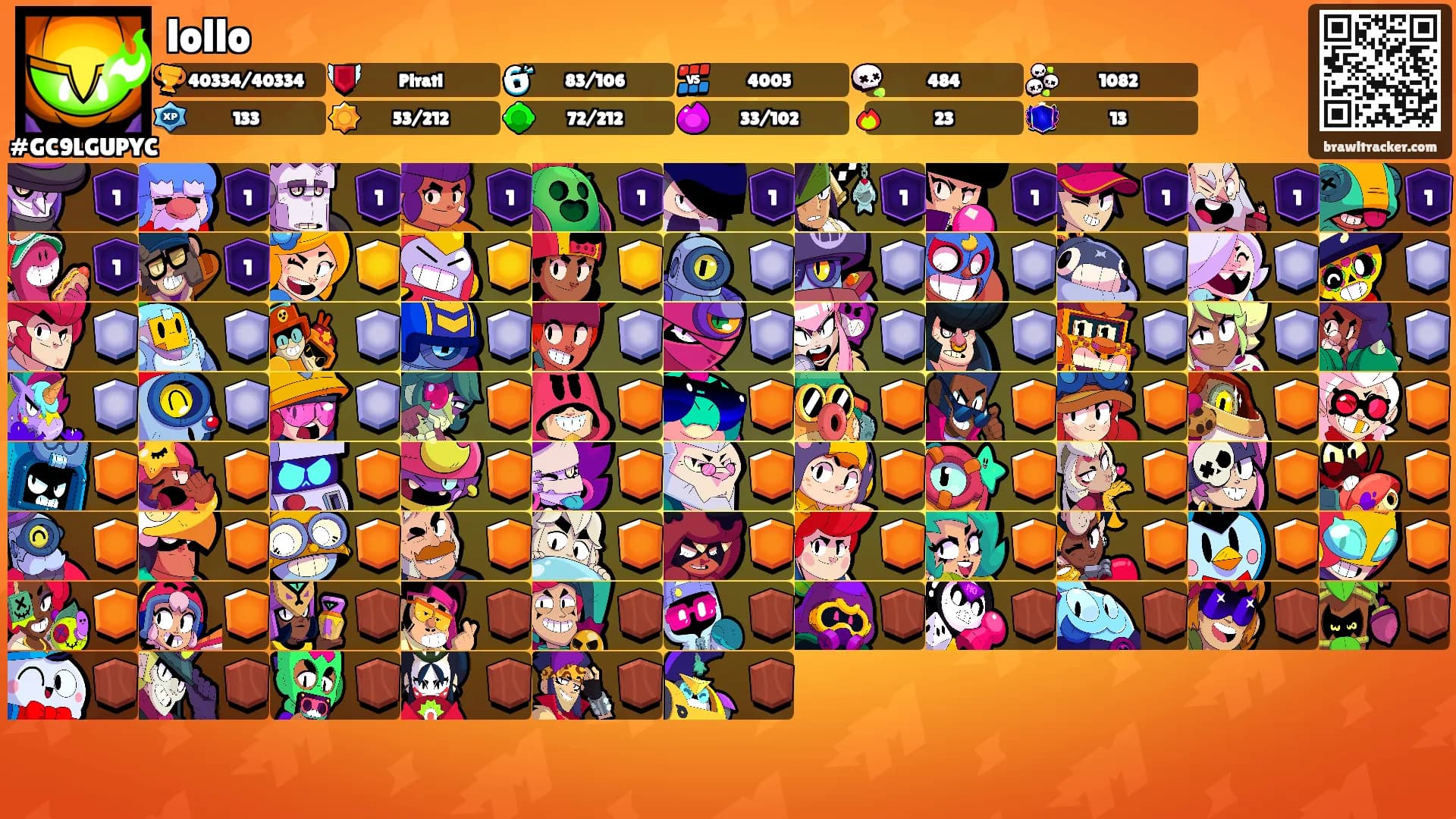lollo's Ranks