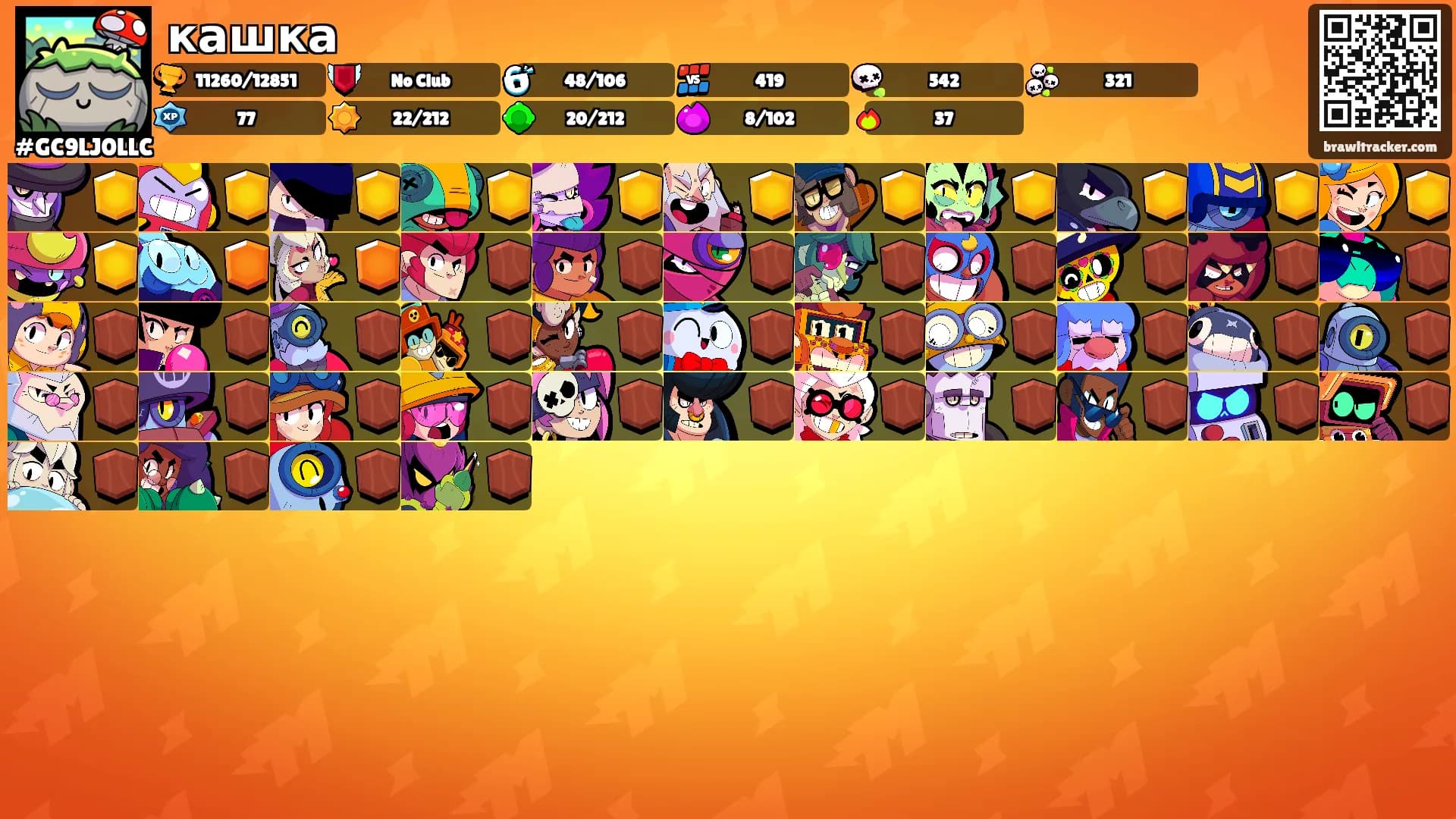 кашка's Ranks
