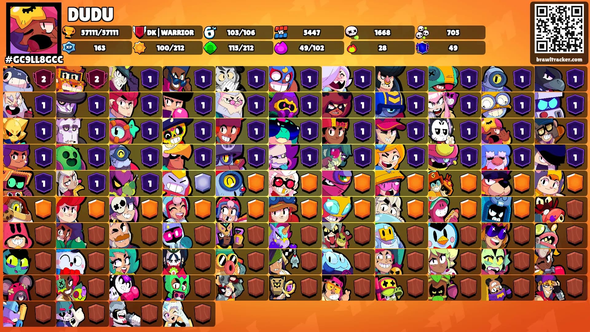 DUDU's Ranks