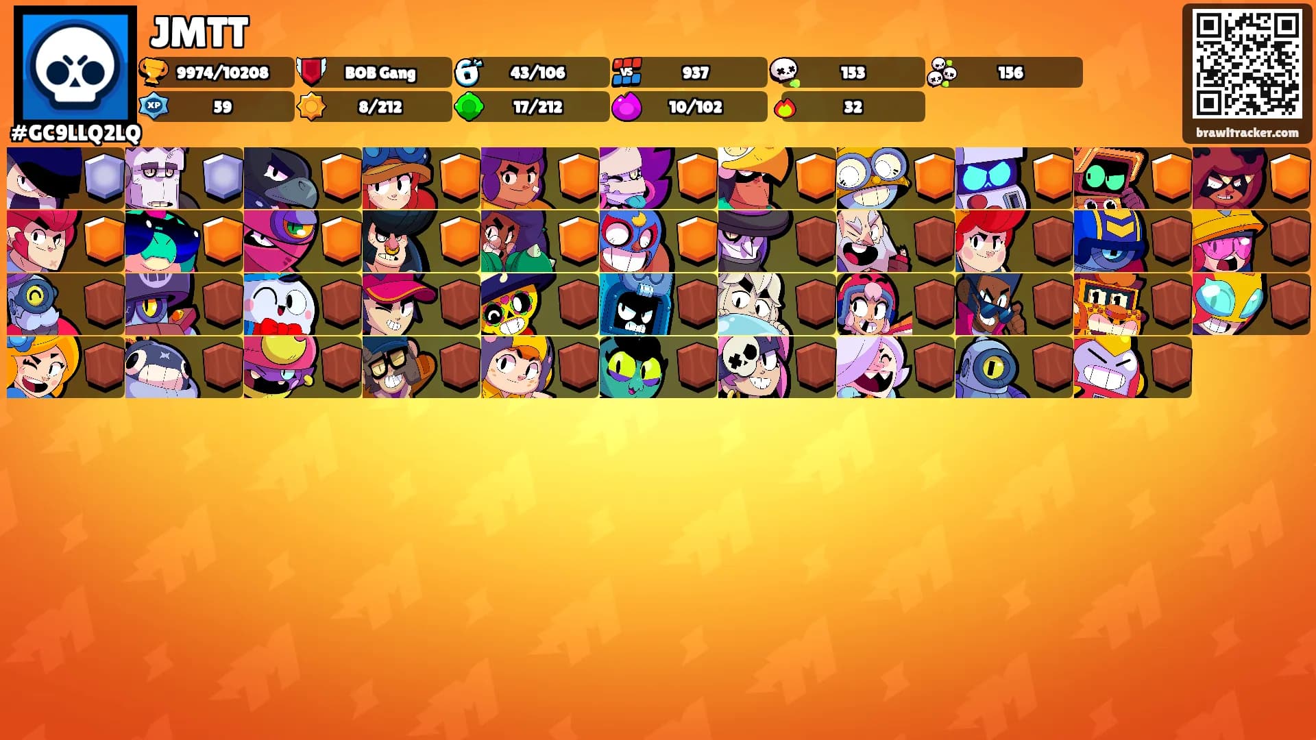 JMTT's Ranks