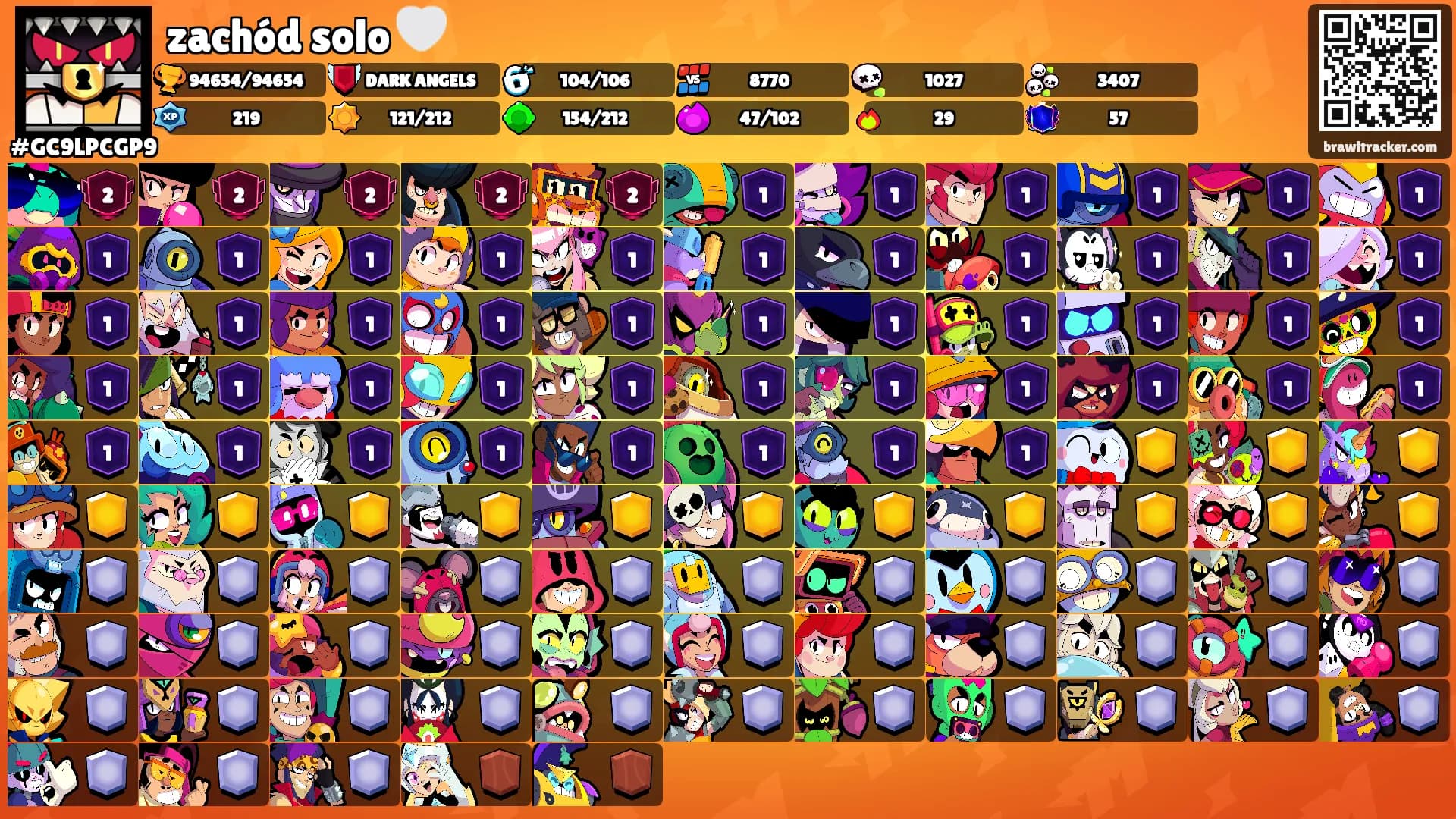 zachód solo 🤍's Ranks