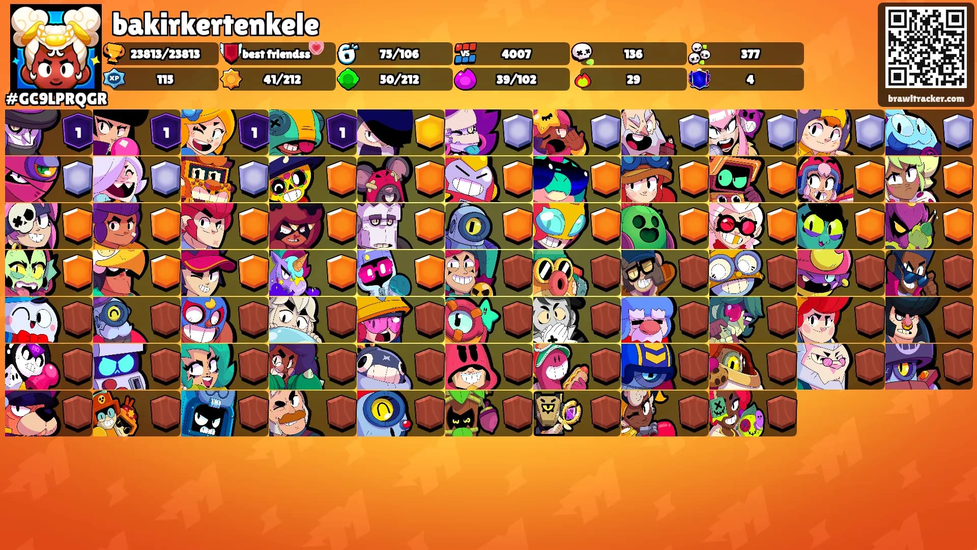 bakirkertenkele's Ranks
