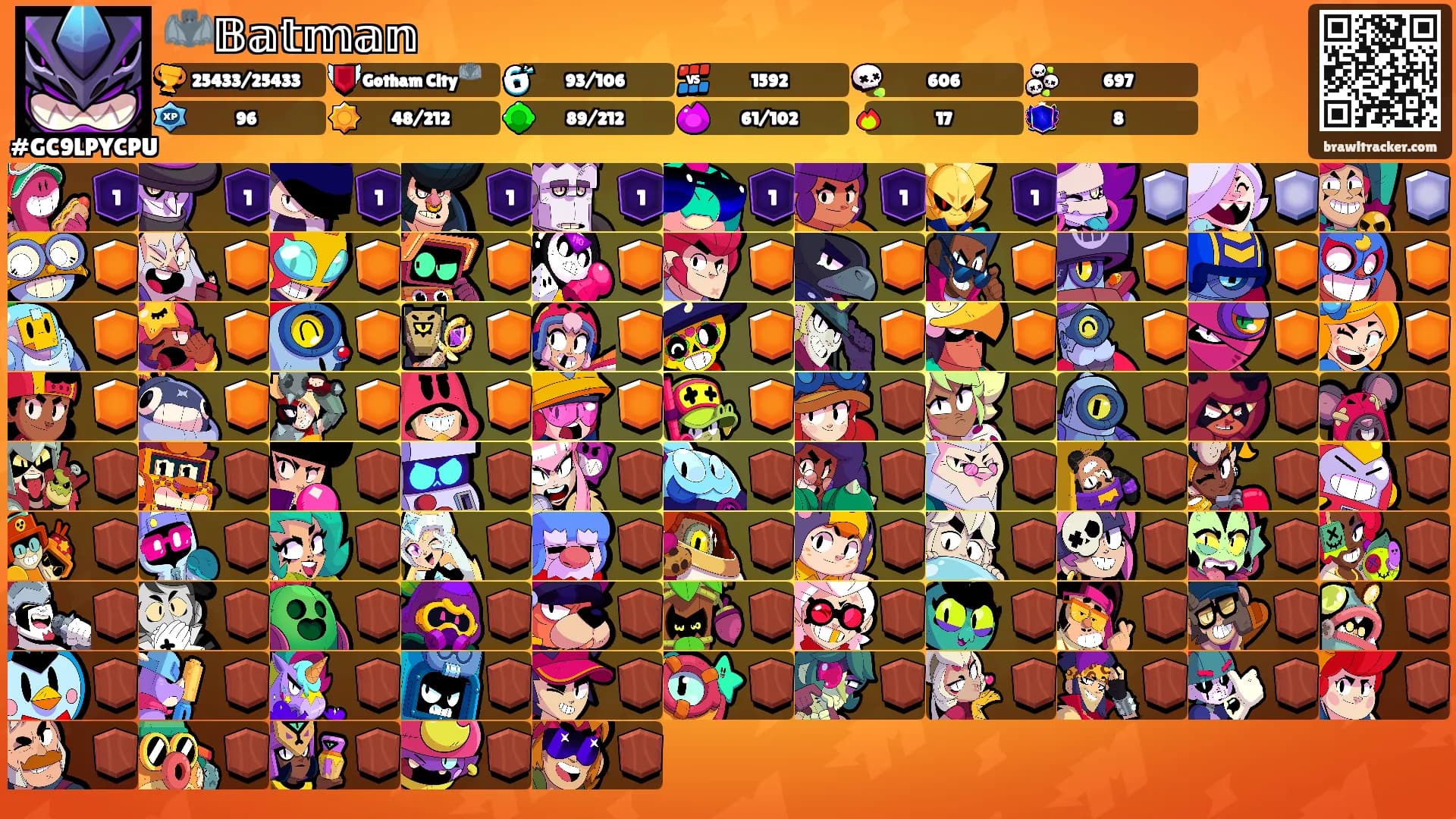 🦇𝔹𝕒𝕥𝕞𝕒𝕟's Ranks