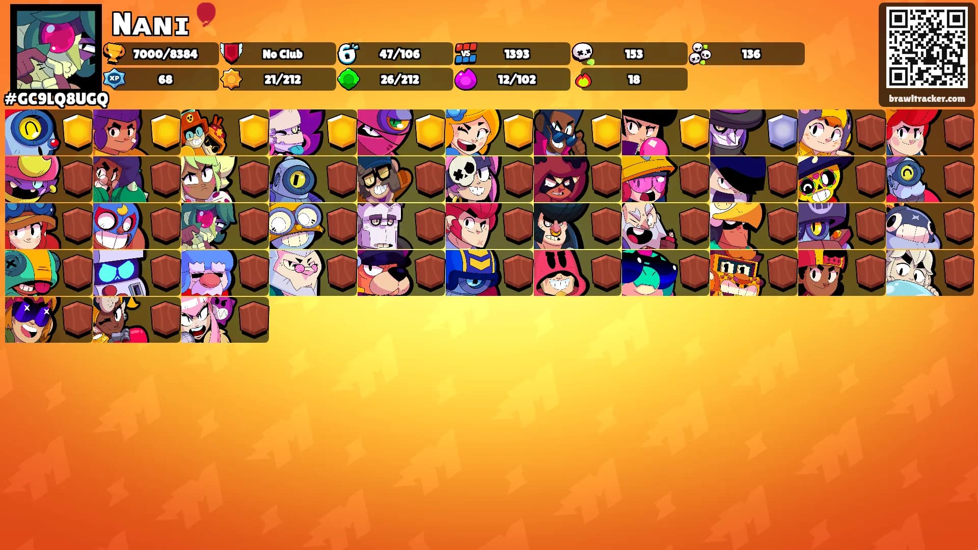 Nᴀɴɪ🎈's Ranks