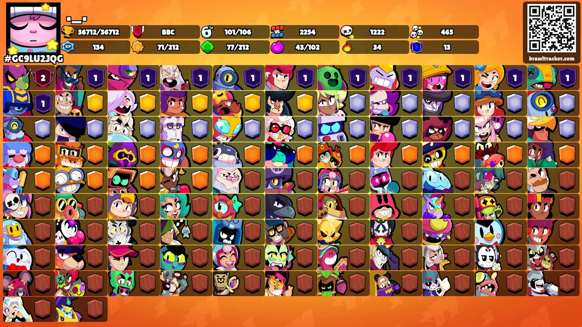 ._.'s Ranks