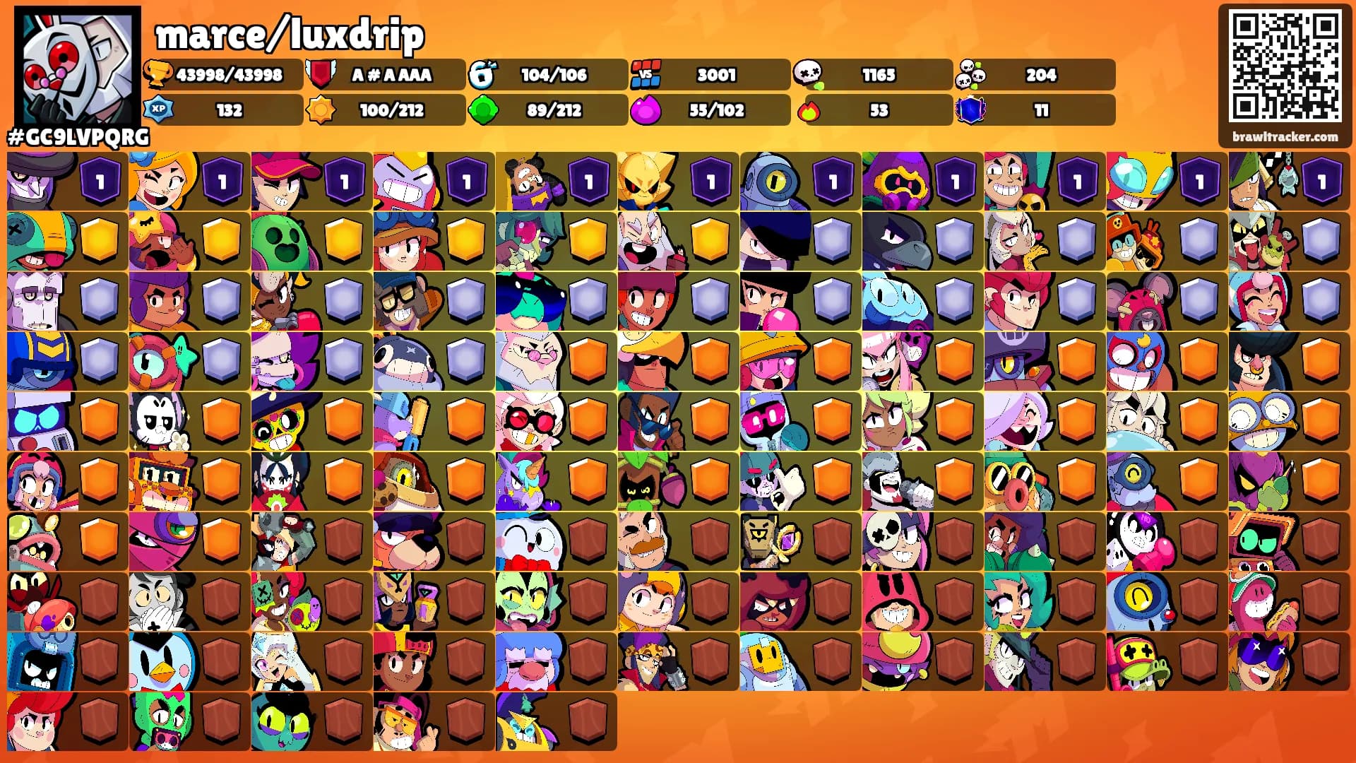 marce/luxdrip's Ranks