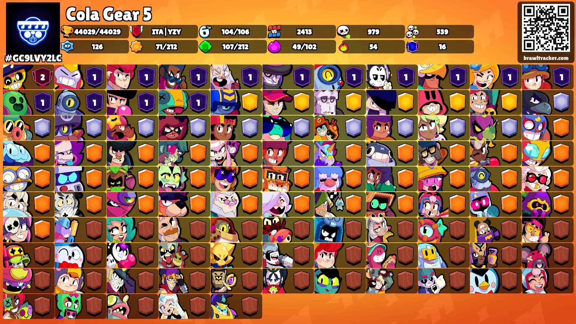 Cola Gear 5's Ranks