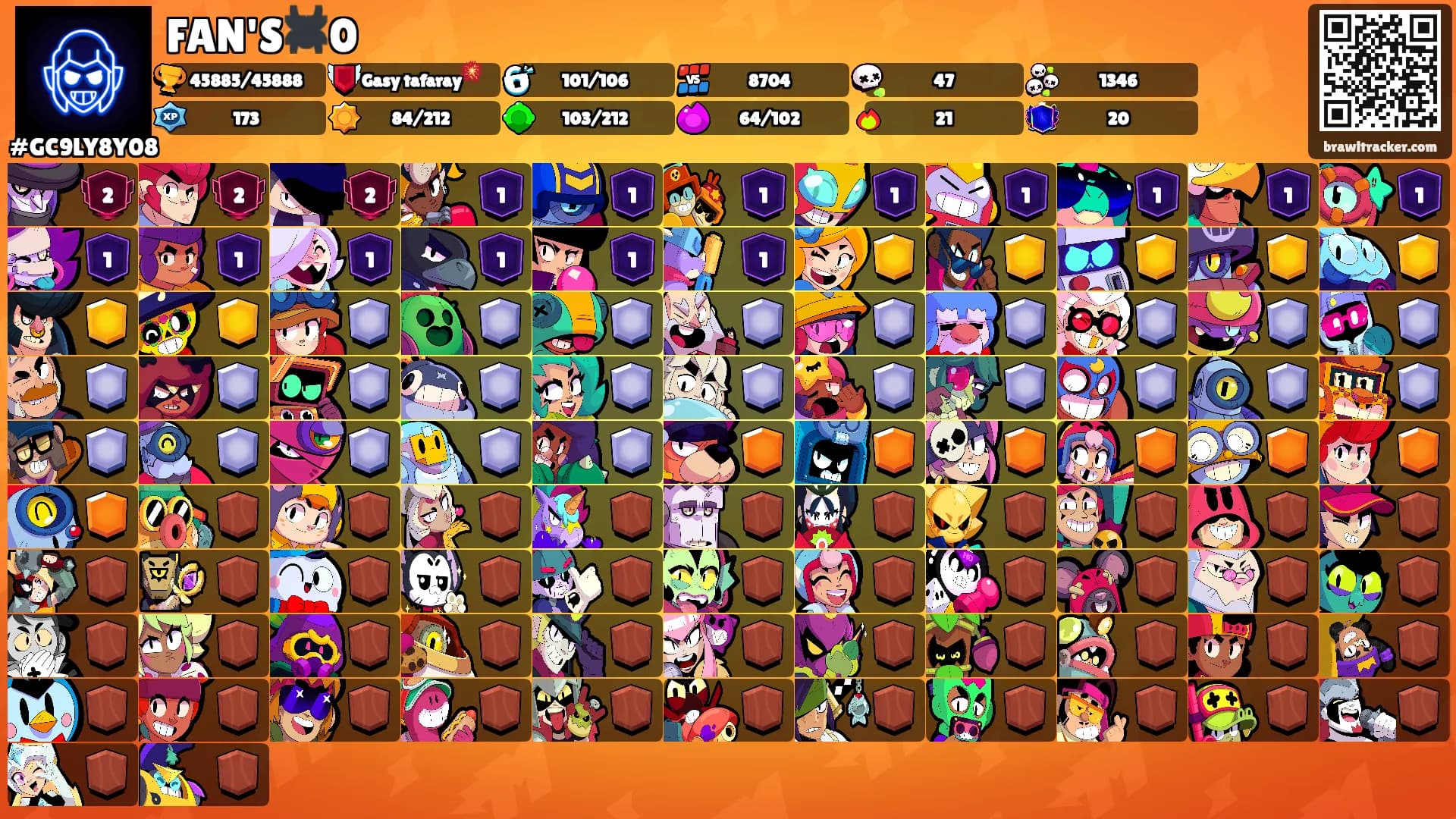 FAN'S🕷️0's Ranks