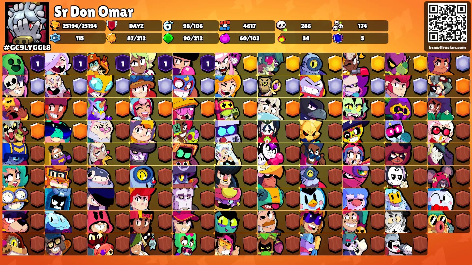 Sr Don Omar's Ranks
