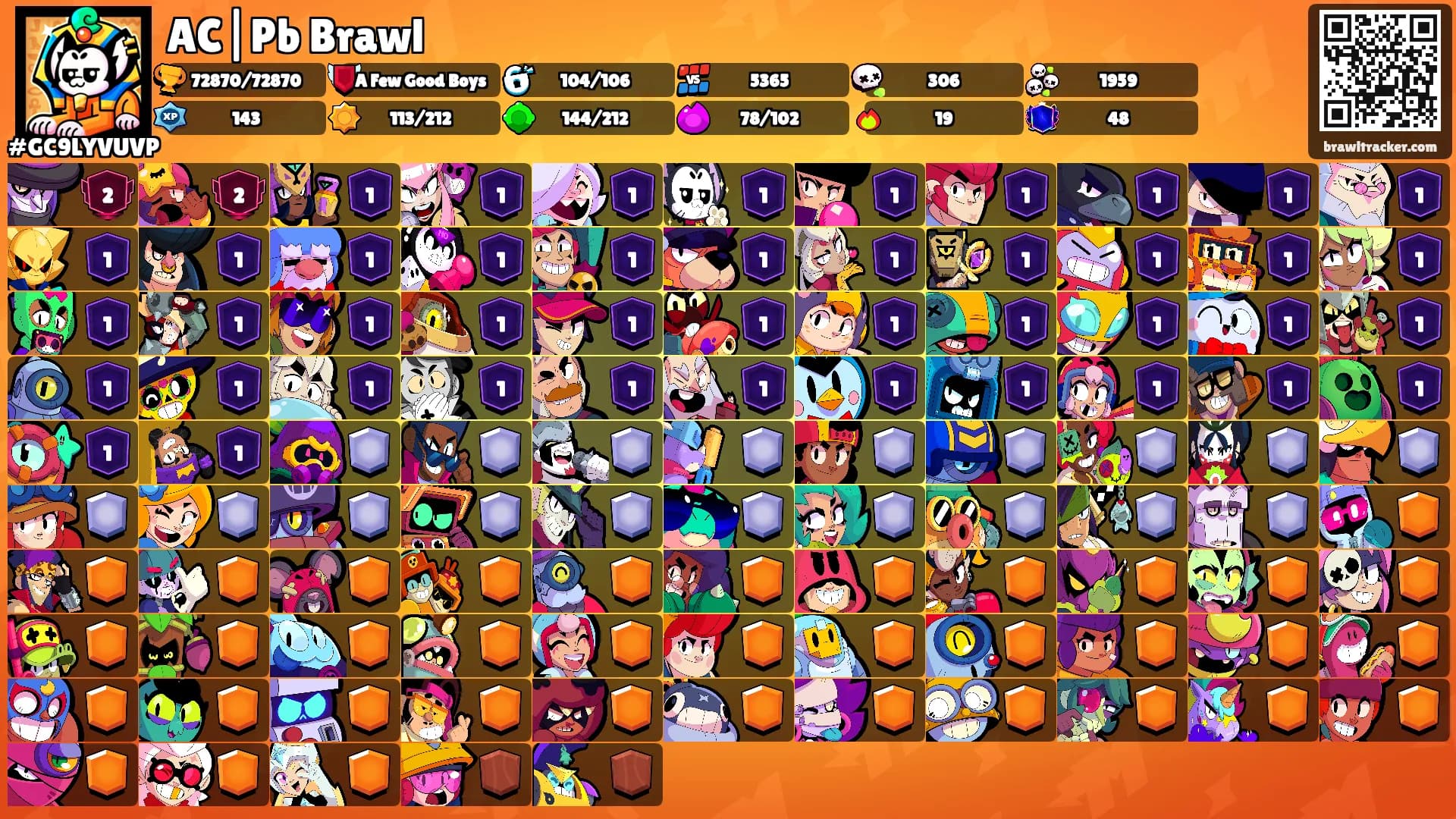 AC|Pb Brawl's Ranks