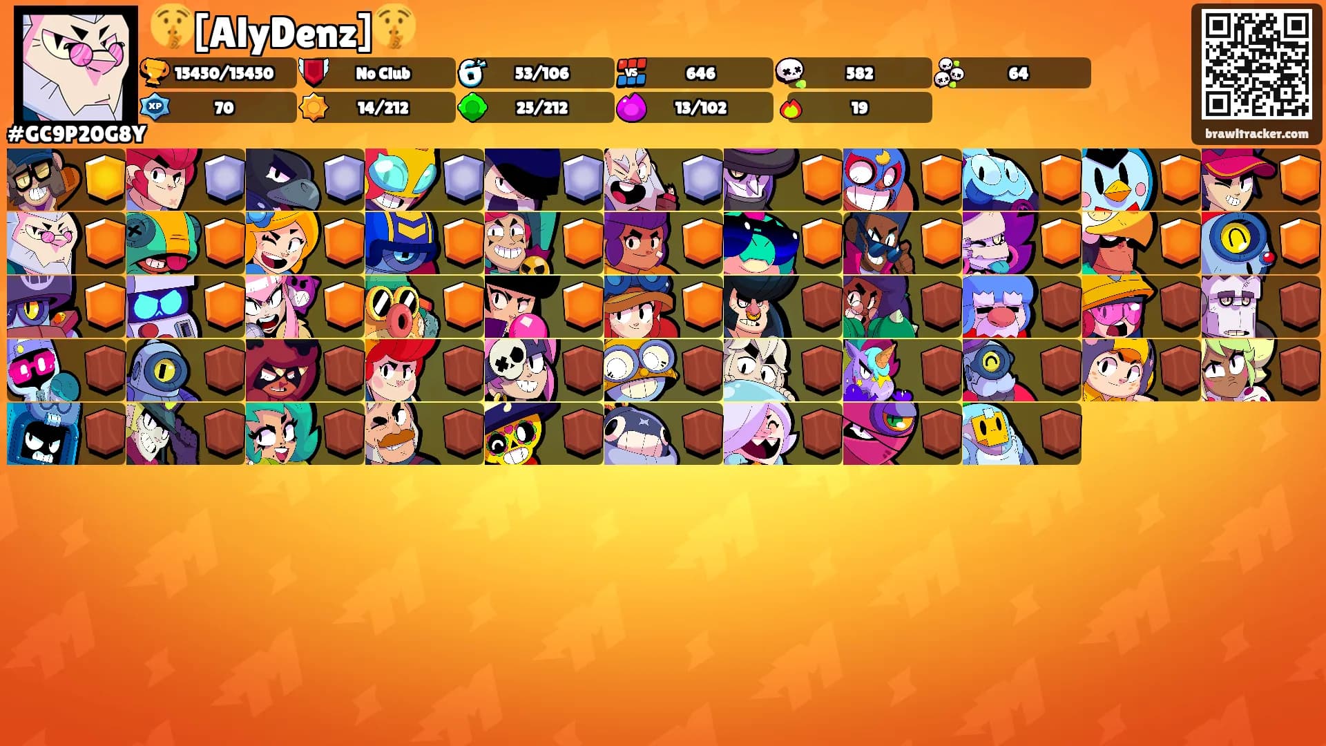 🤫[AlyDenz]🤫's Ranks