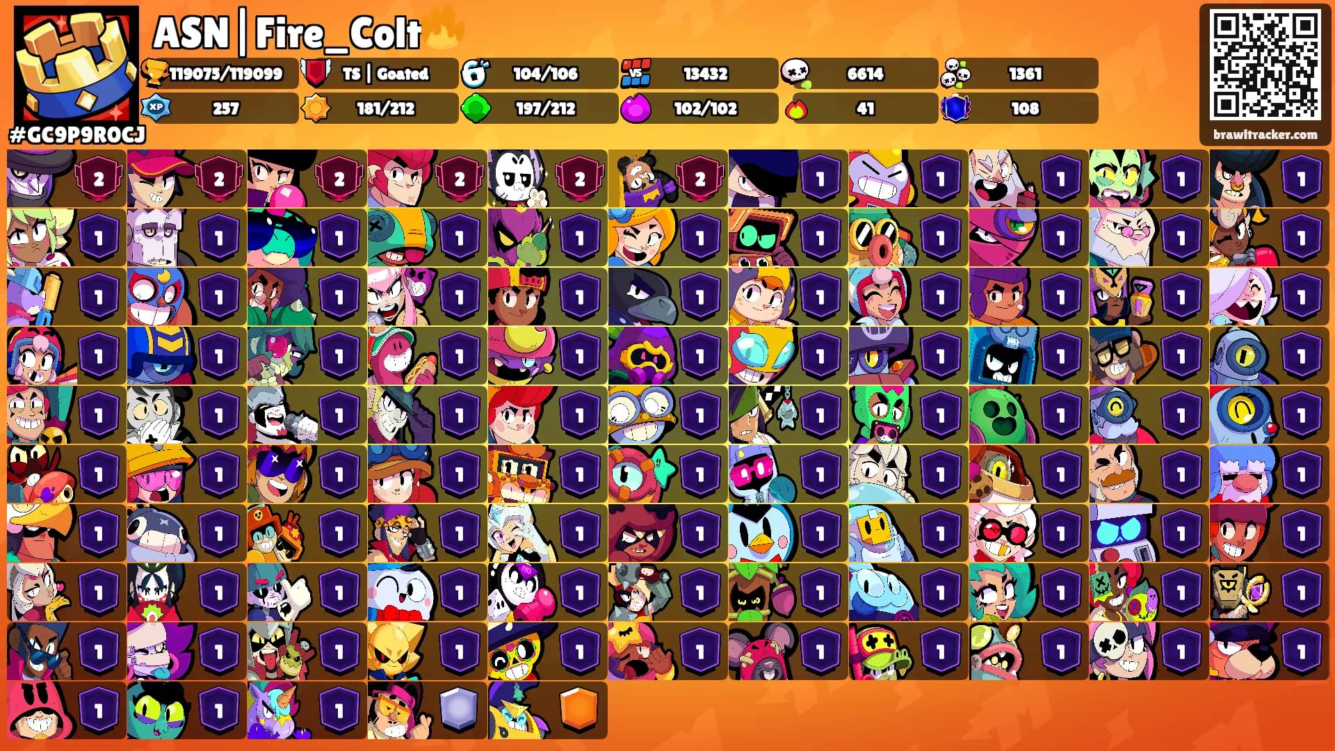 ASN|Fire_Colt🔥's Ranks
