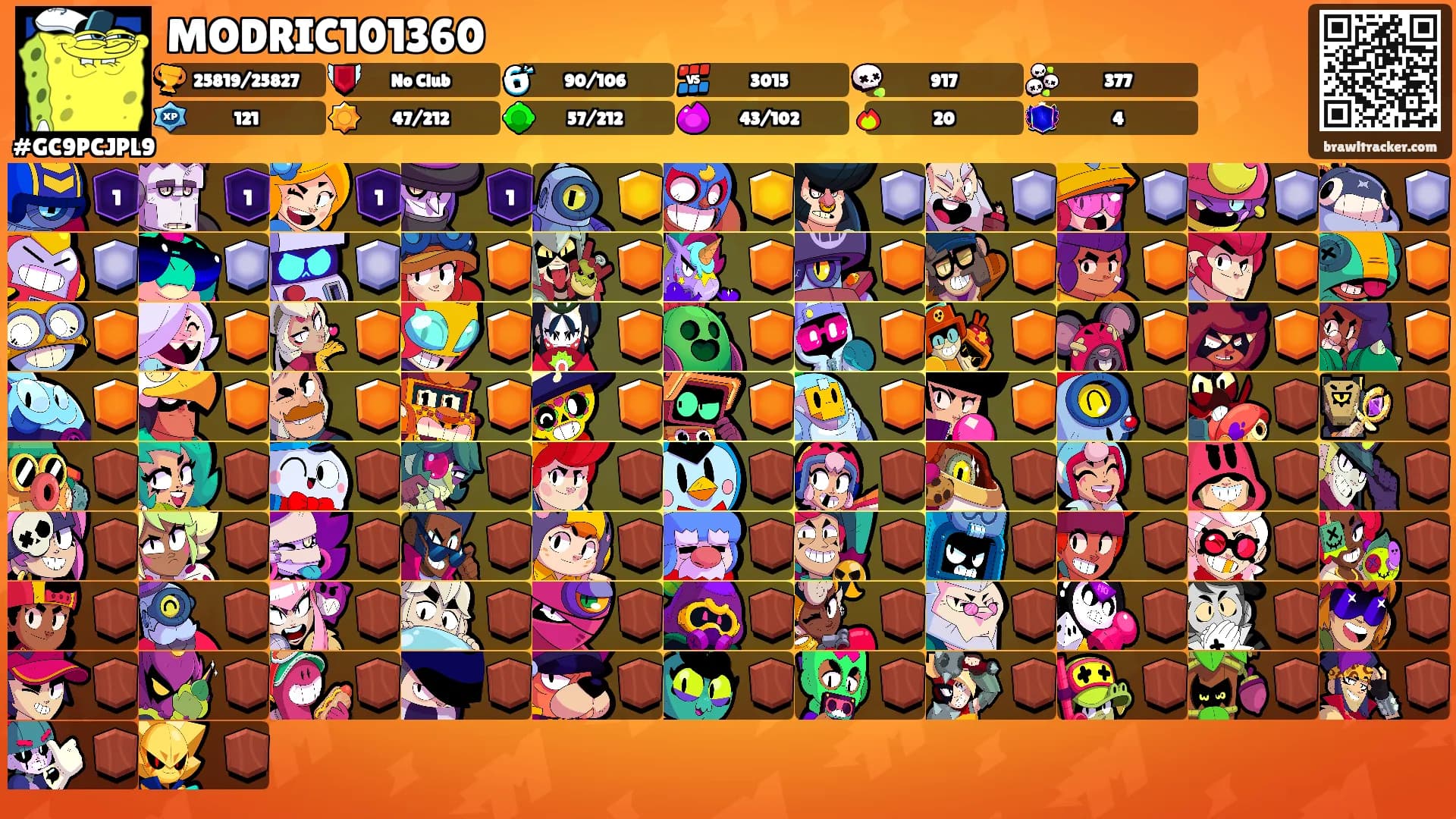MODRIC101360's Ranks