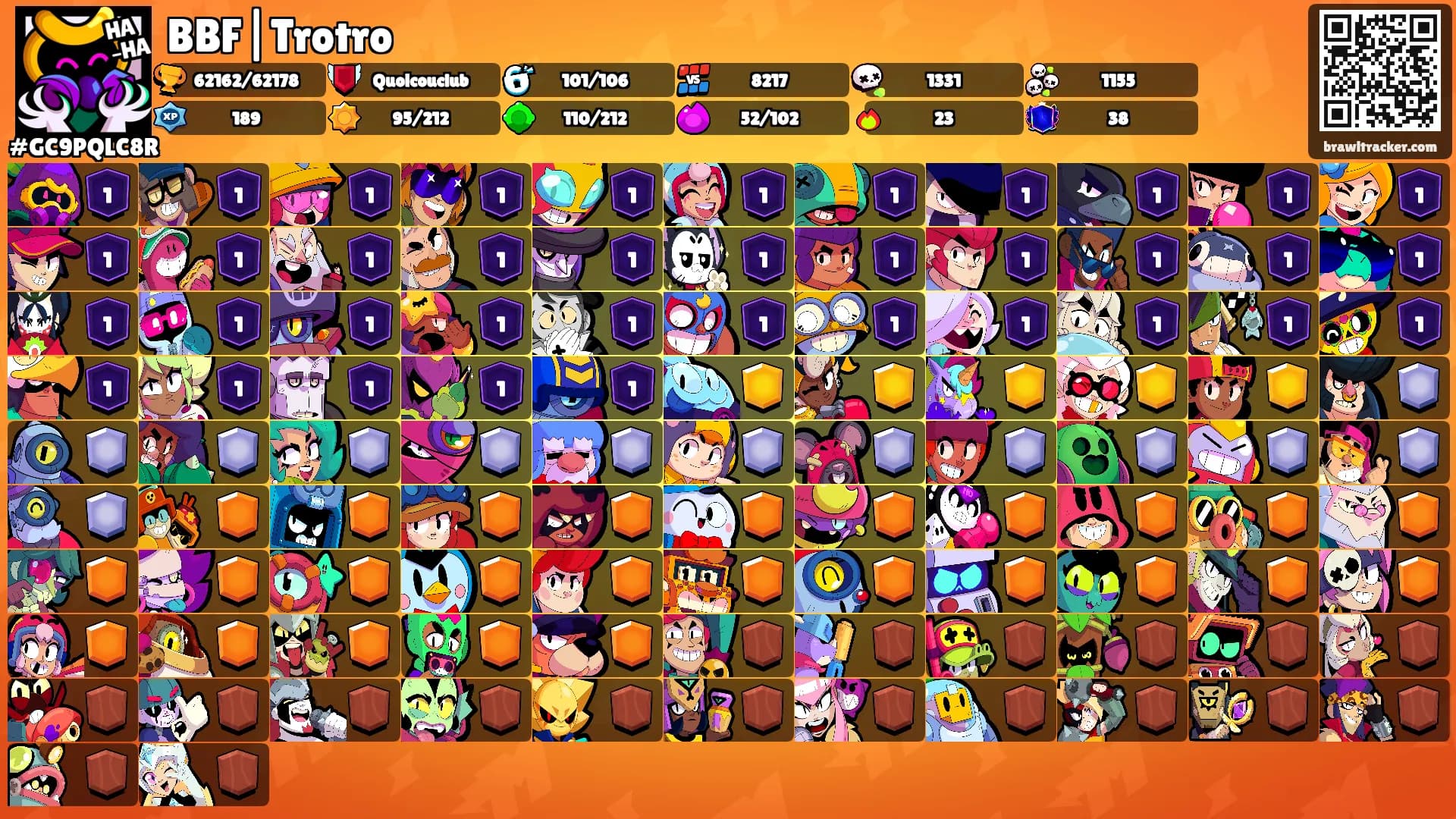 BBF|Trotro's Ranks