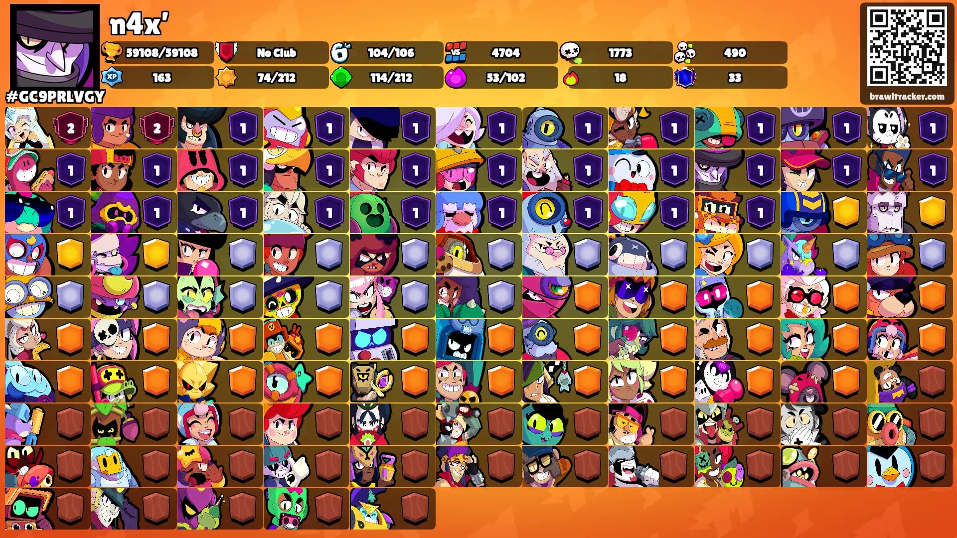 n4x’'s Ranks