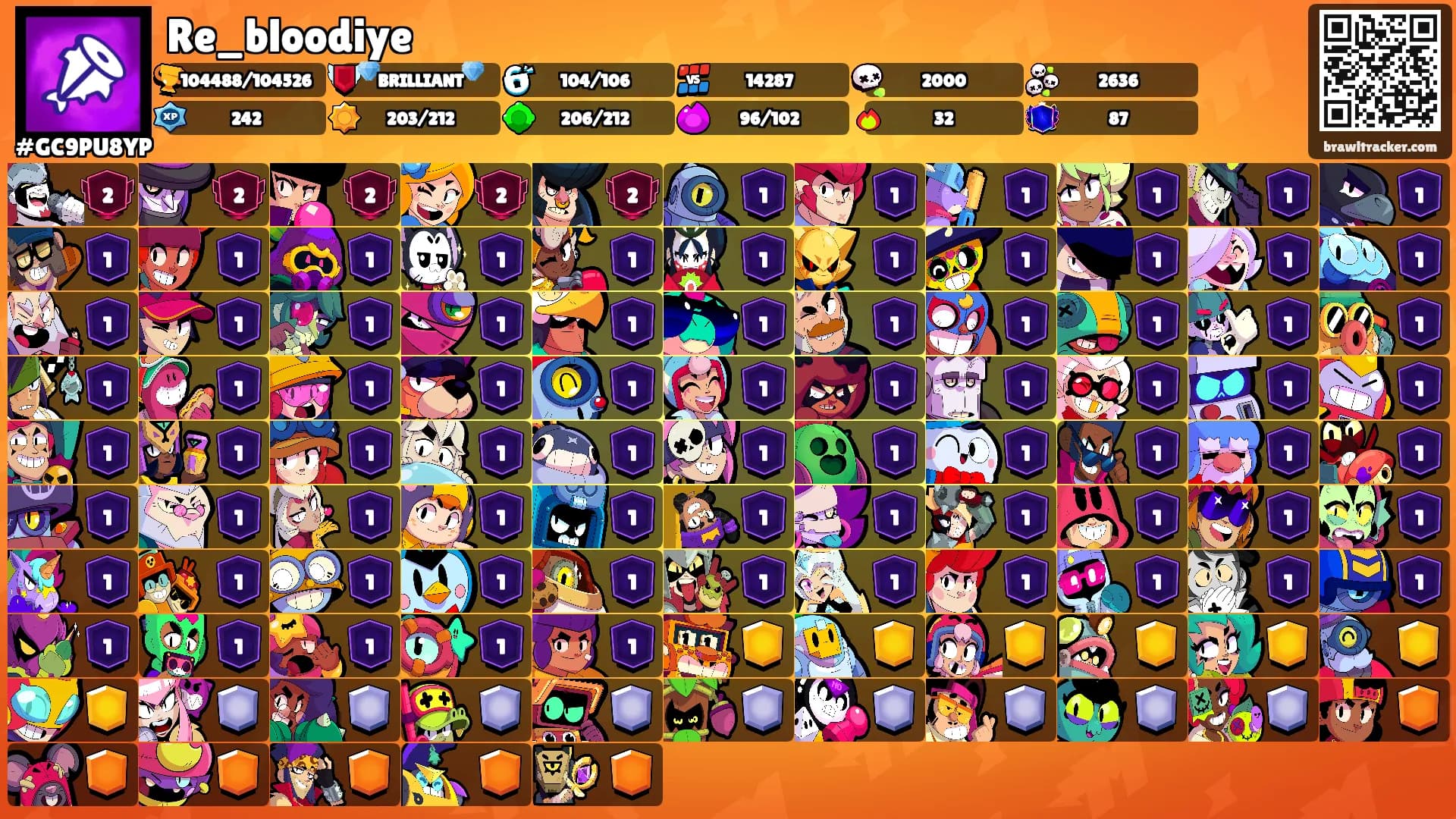 Re_bloodiye's Ranks