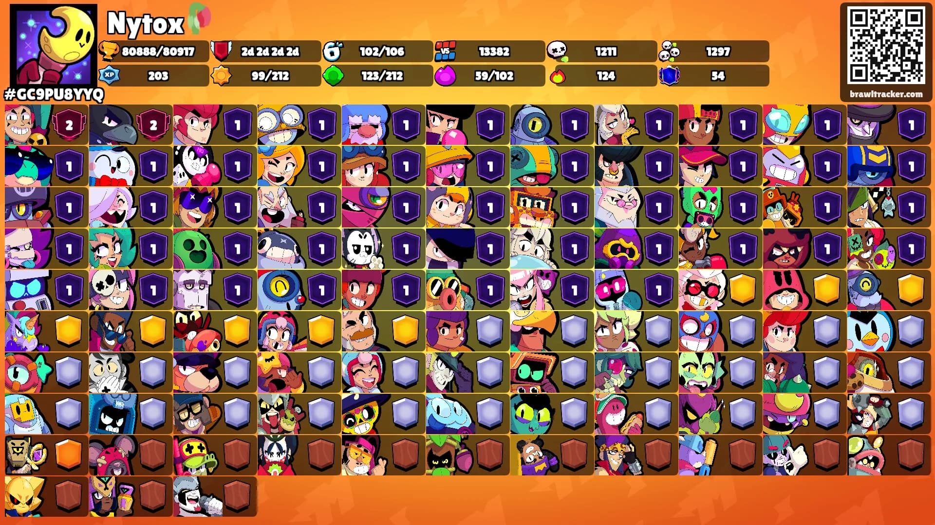 Nytox🥀's Ranks