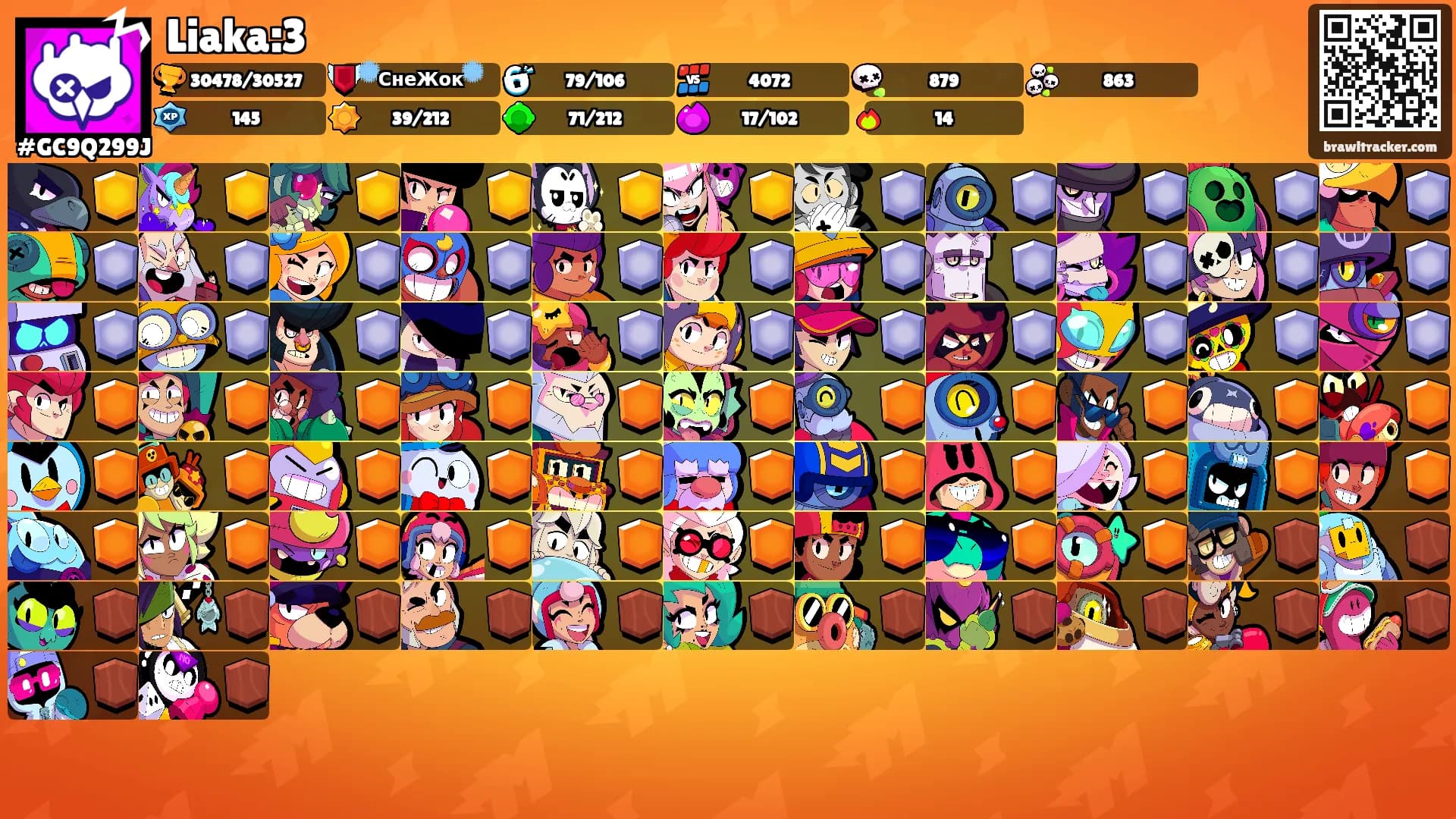 Liaka:3's Ranks