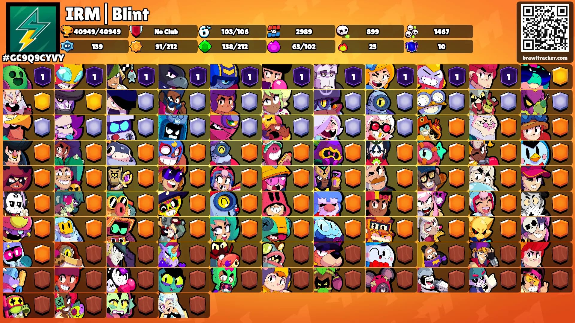 IRM|Blint's Ranks
