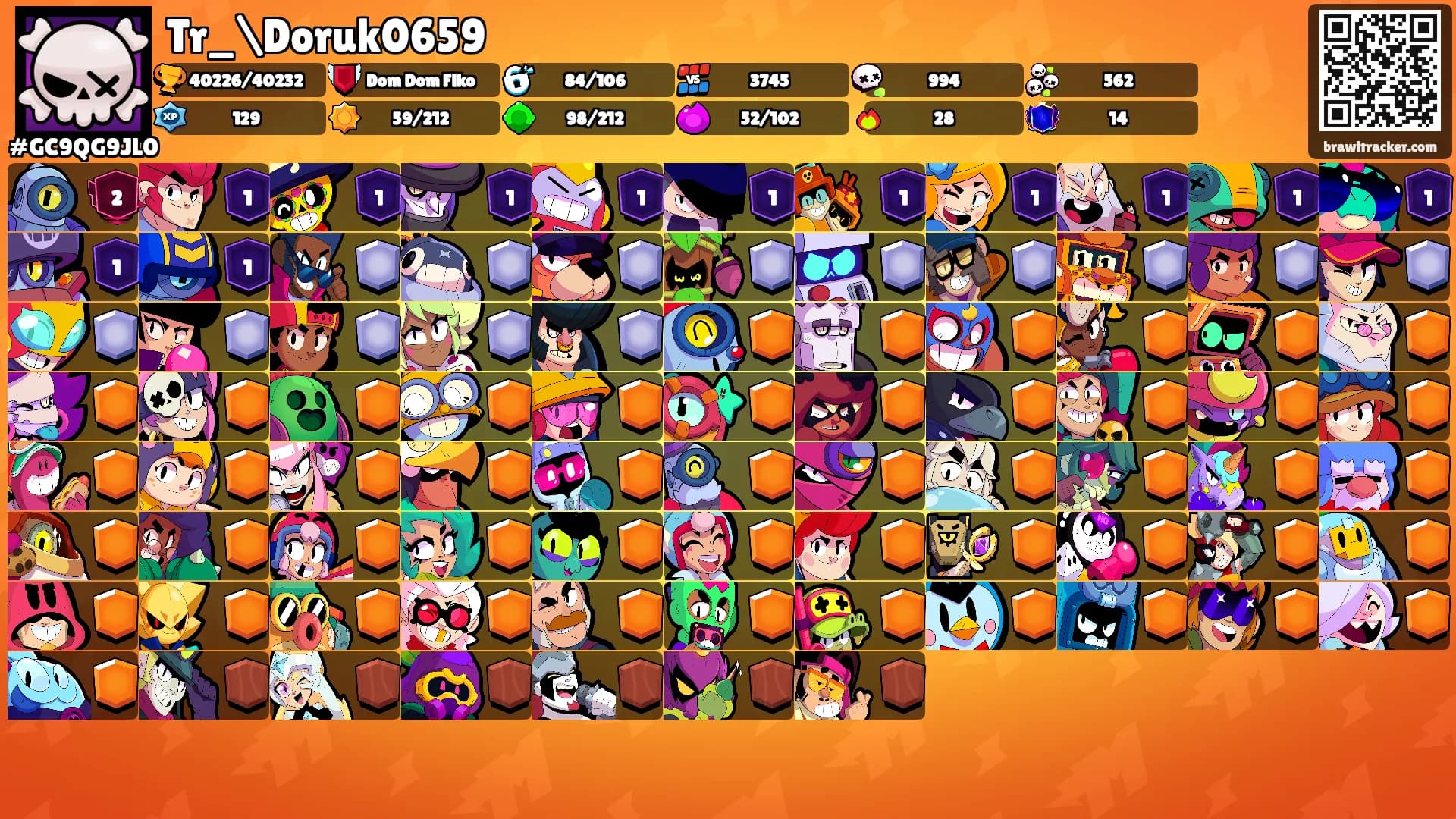 Tr_\Doruk0659's Ranks