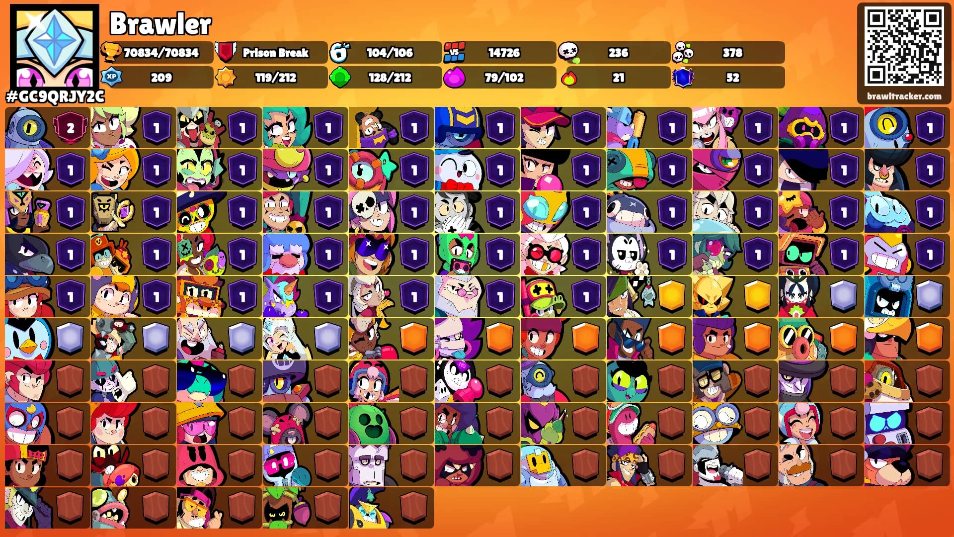 Brawler's Ranks