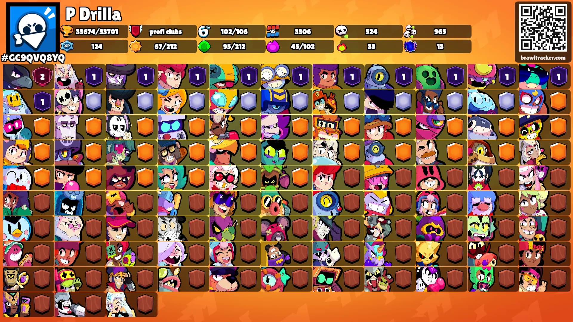 P Drilla's Ranks