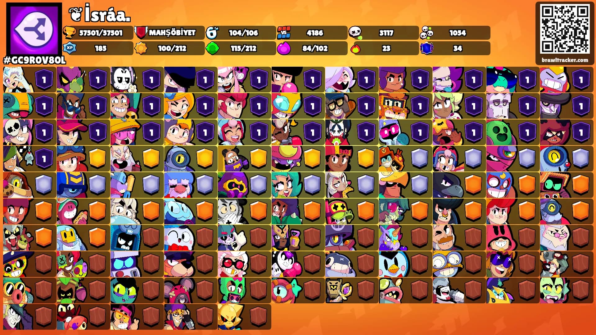 ❦İsráa.'s Ranks