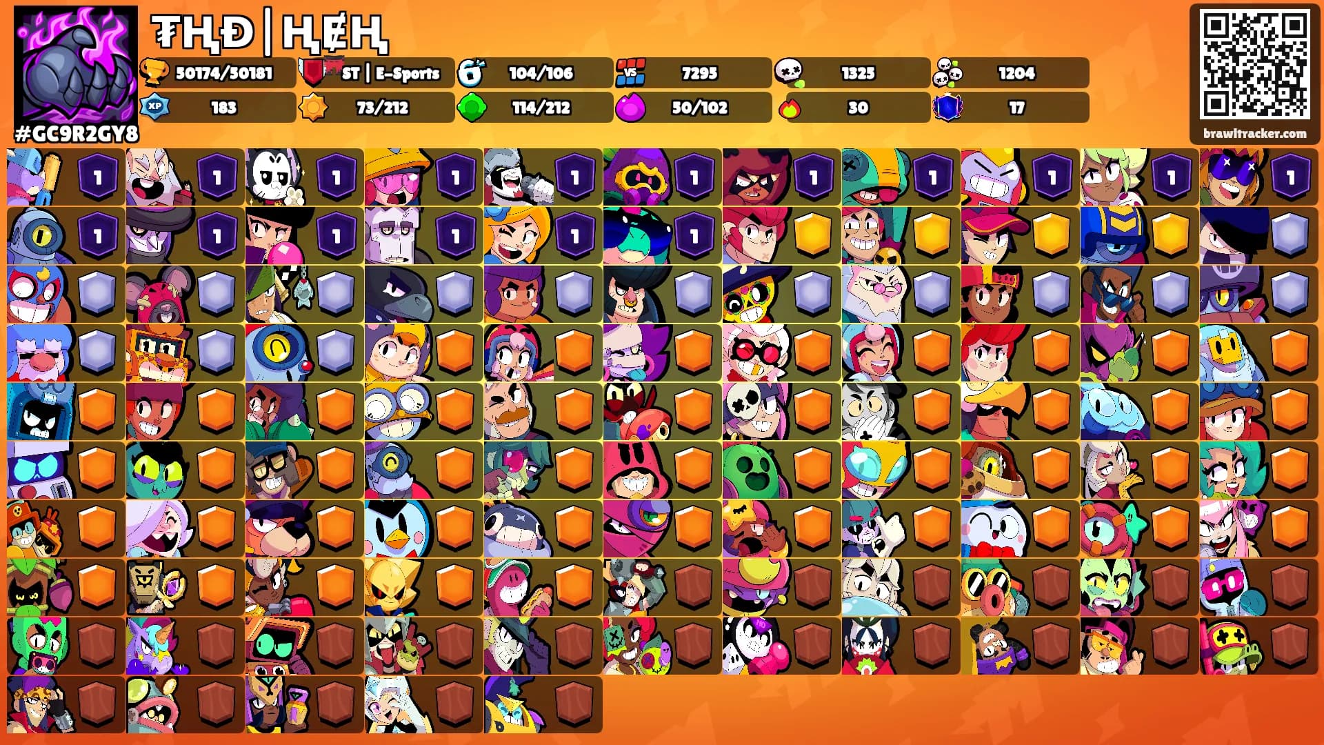 ₮ⱧĐ|ⱧɆⱧ's Ranks