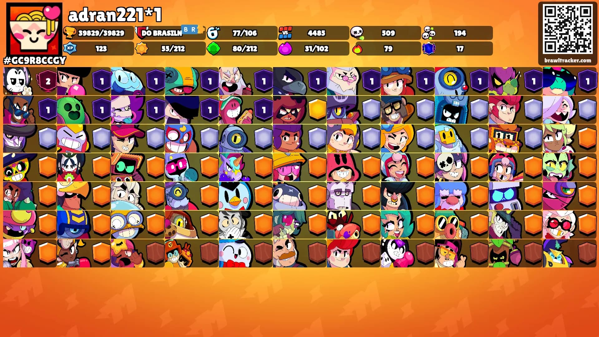adran221*1's Ranks
