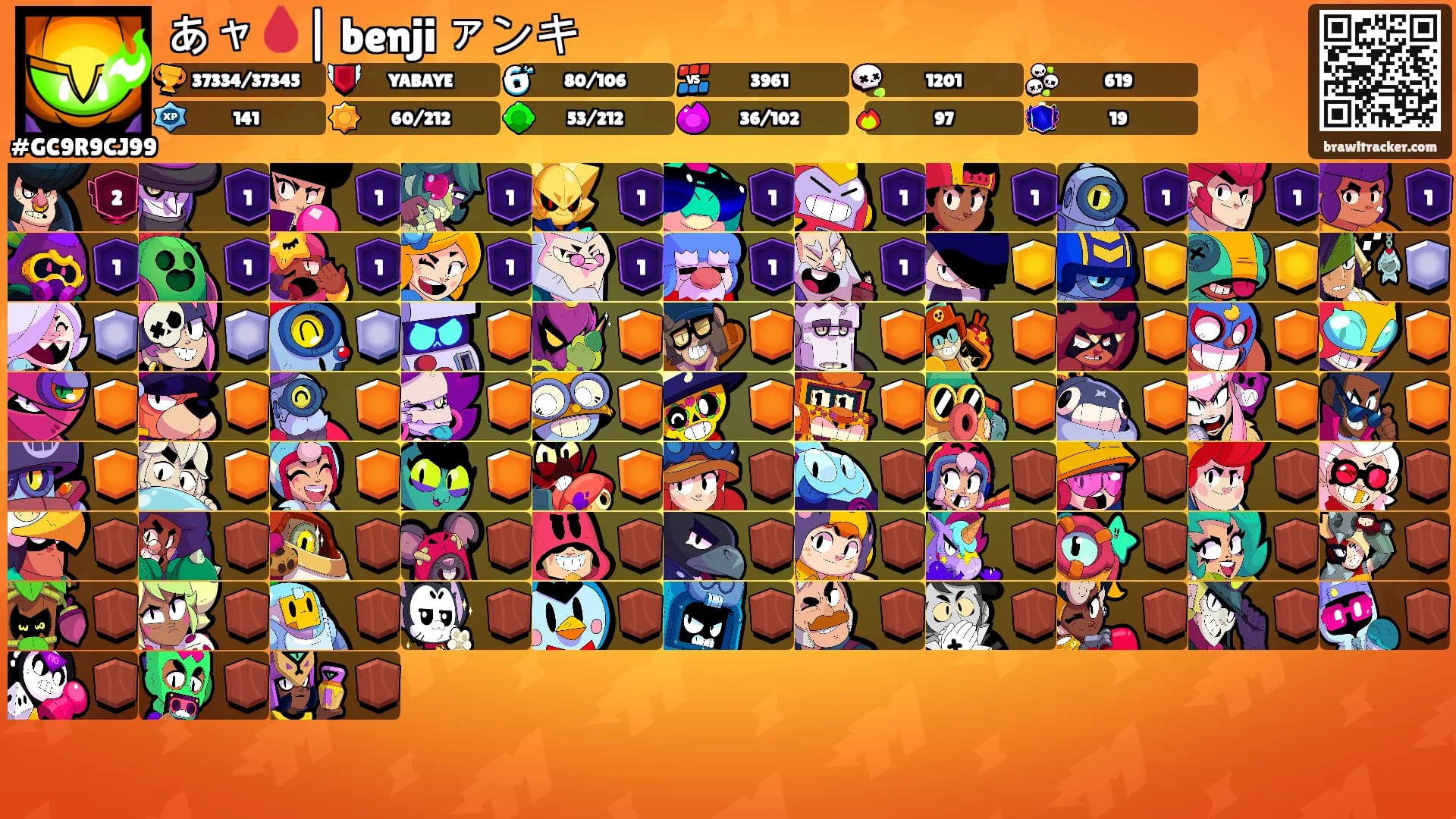あャ🩸| benji ァンキ's Ranks