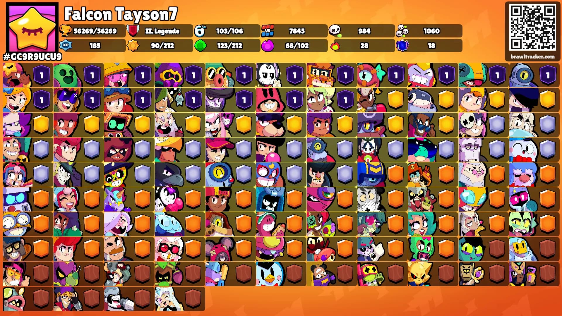 Falcon Tayson7's Ranks