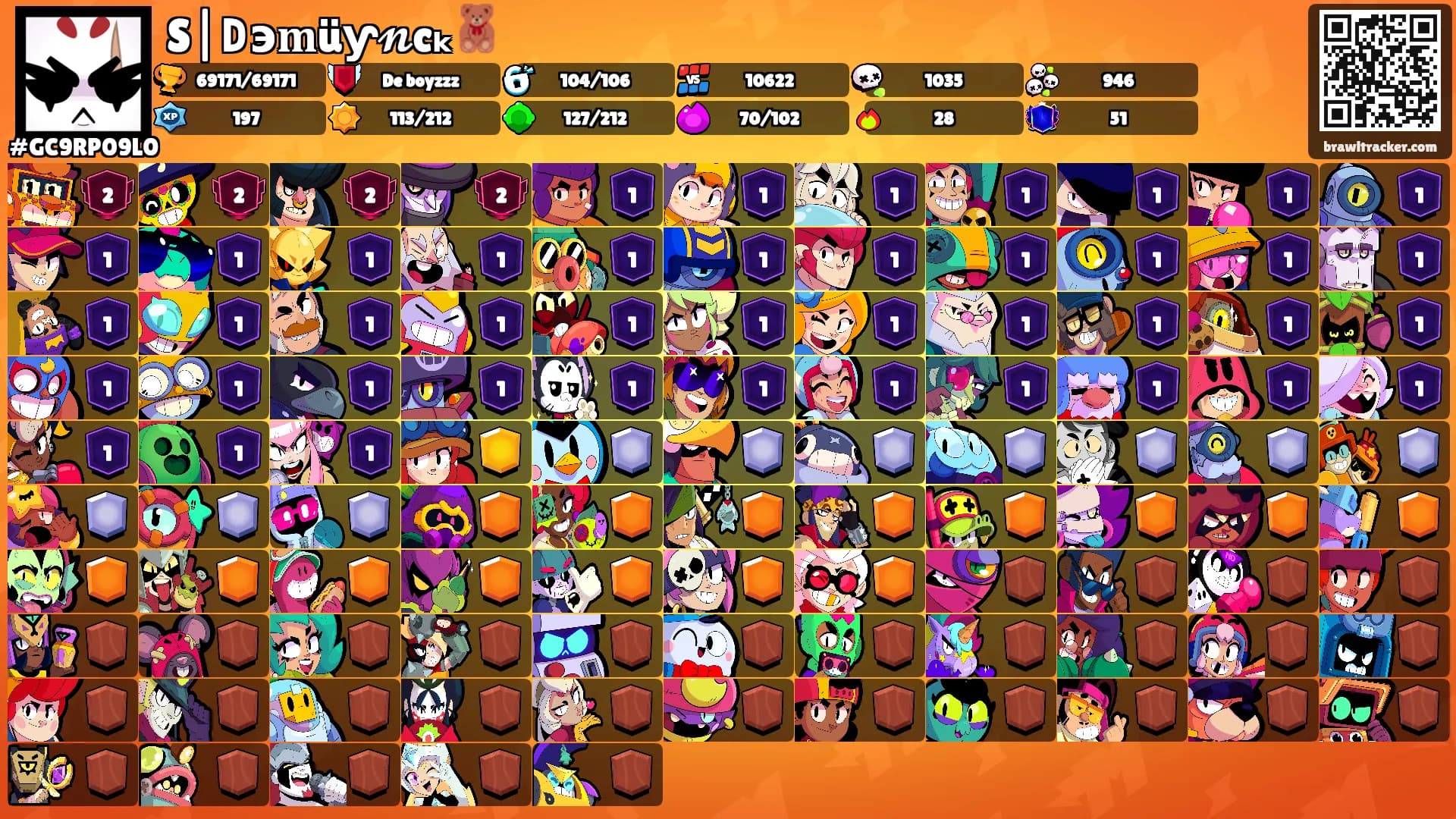 S|𐌃э𝐦üƴ𝓷cₖ🧸's Ranks