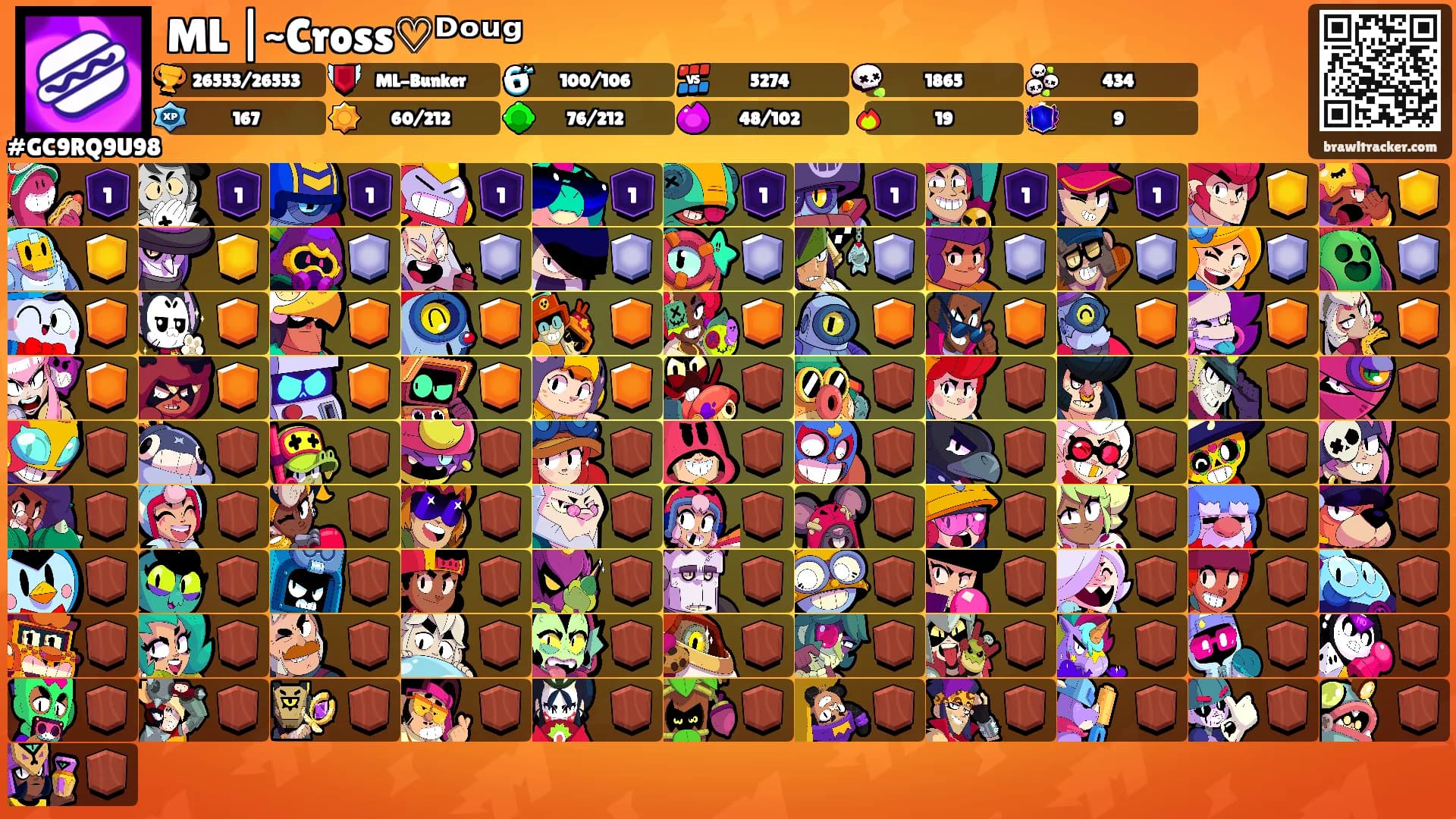 ML |~Cross♡ᴰᵒᵘᵍ's Ranks