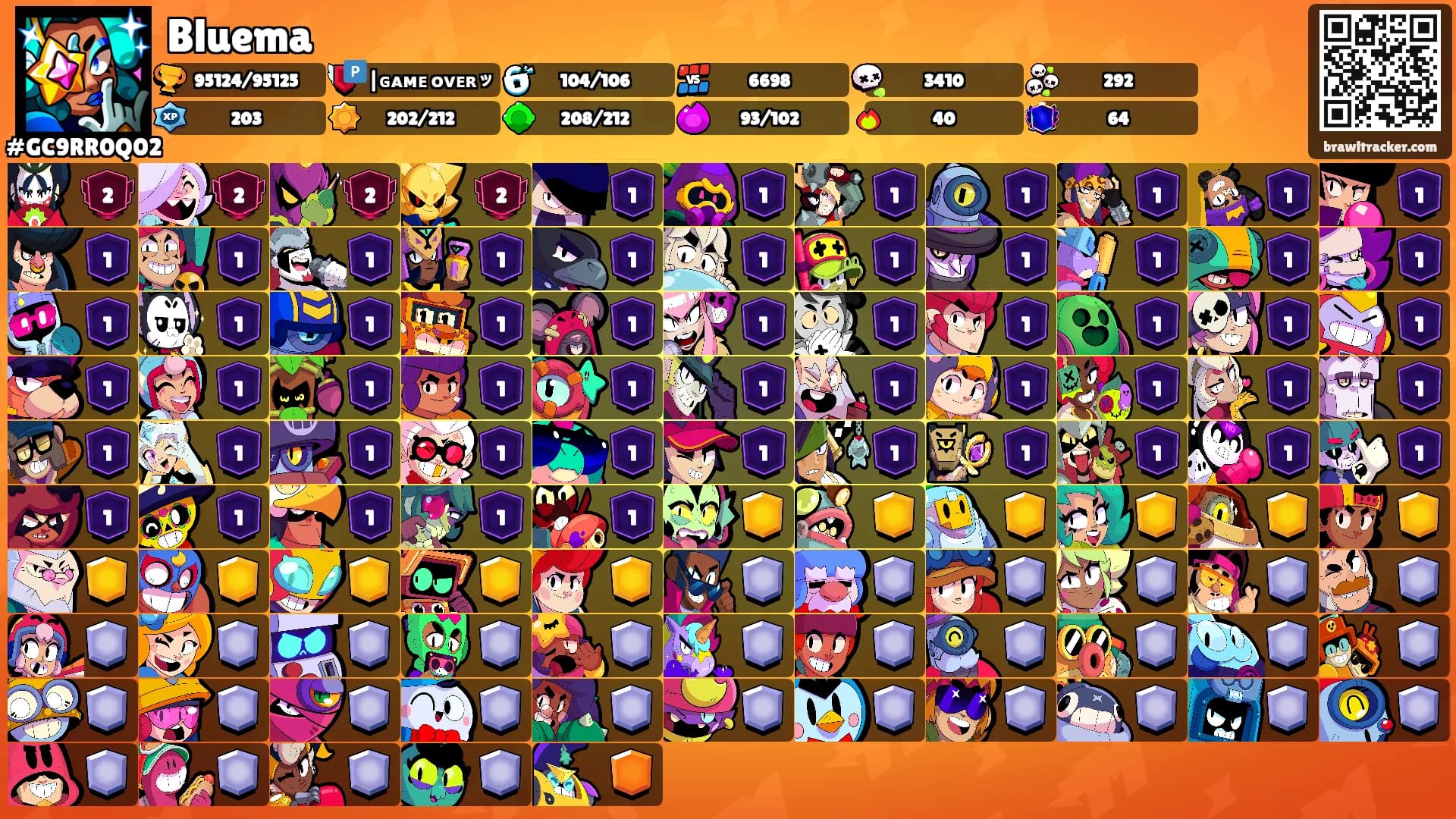 Bluema's Ranks