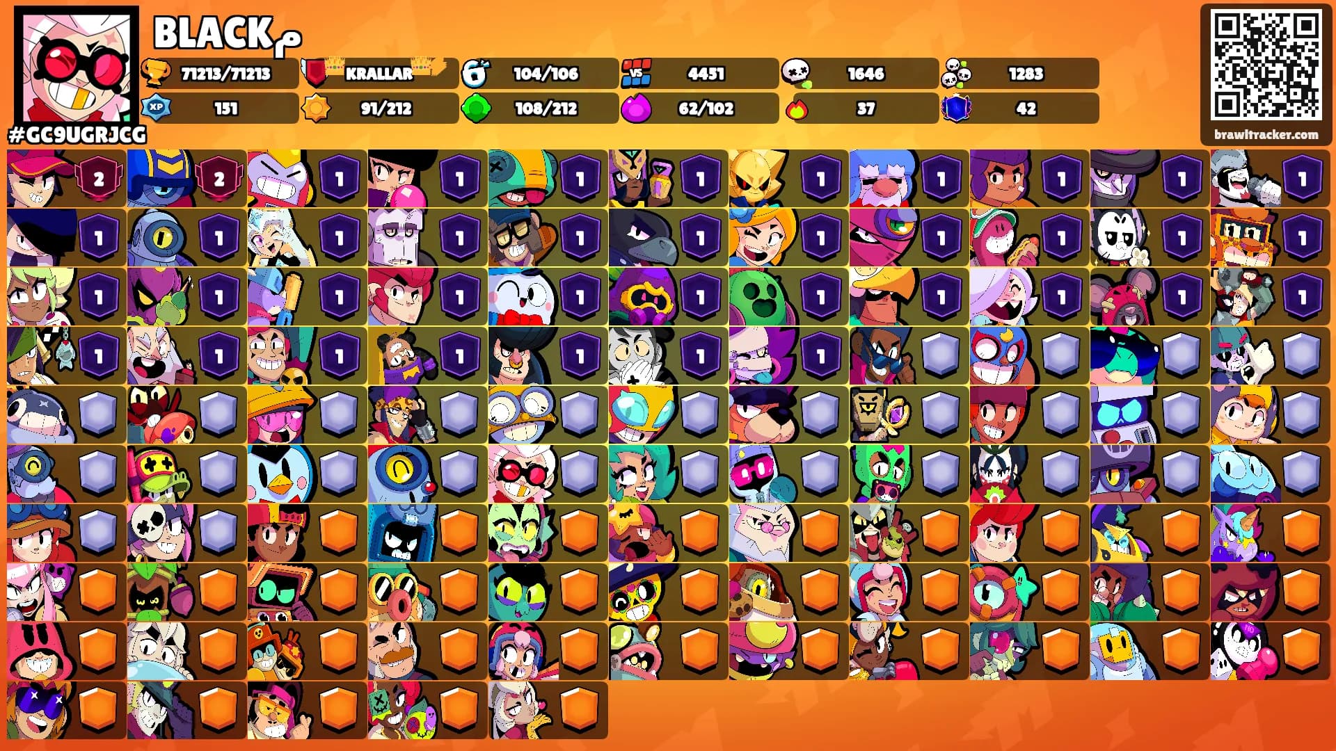 BLACKم's Ranks