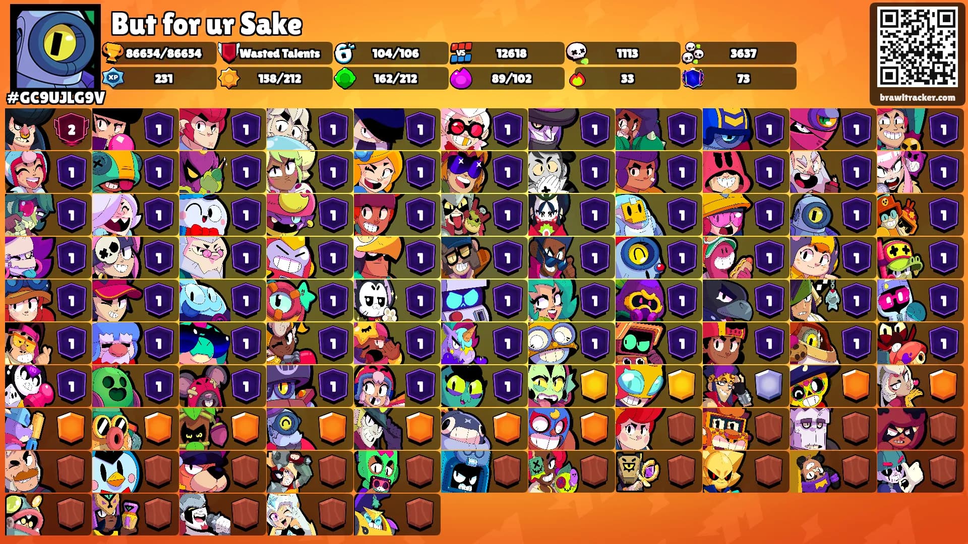 But for ur Sake's Ranks