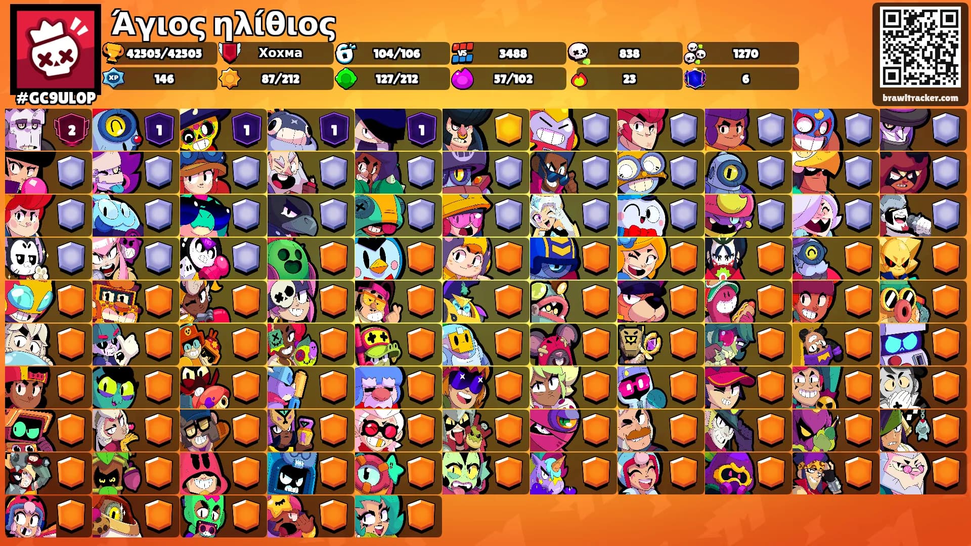 Άγιος ηλίθιος's Ranks
