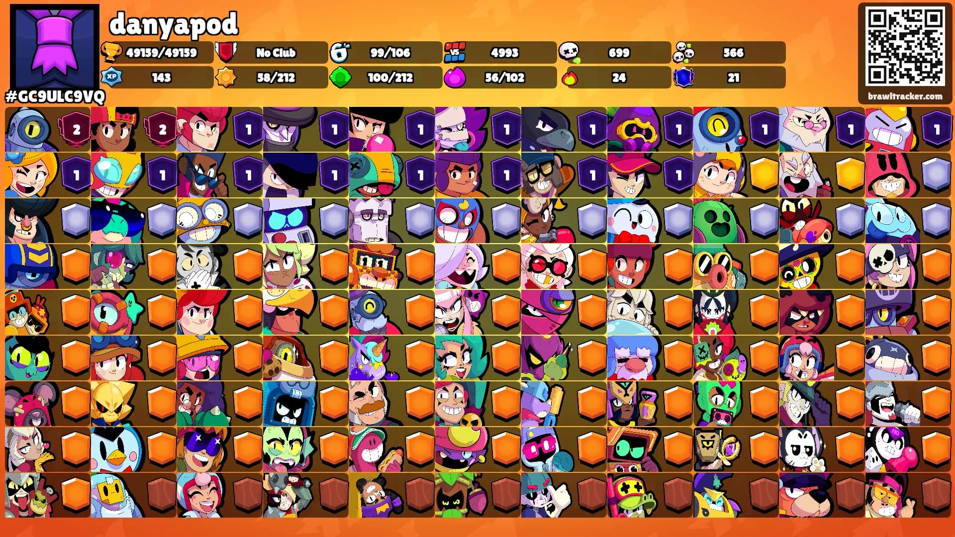 danyapod's Ranks