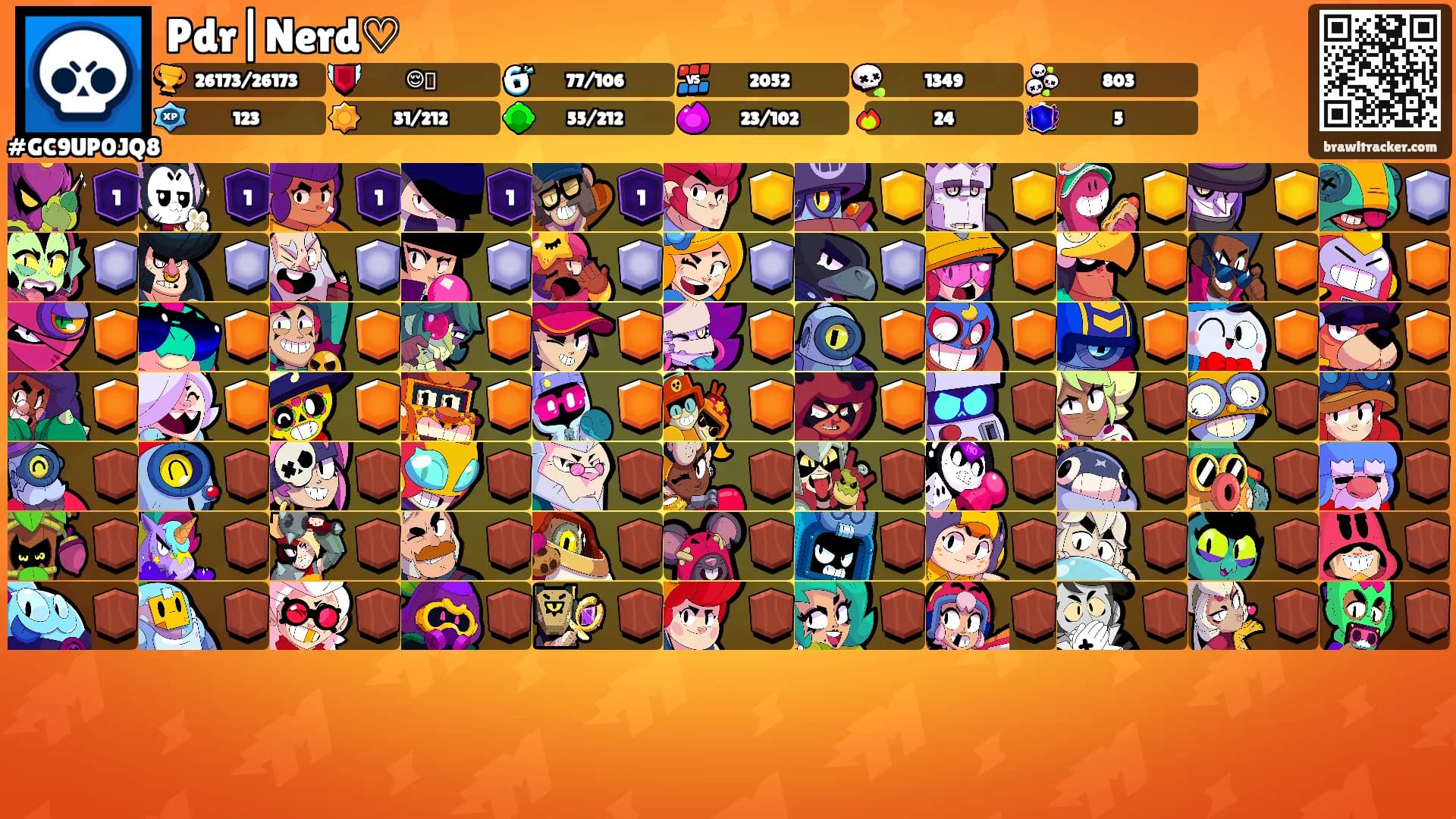 Pdr|Nerd♡'s Ranks