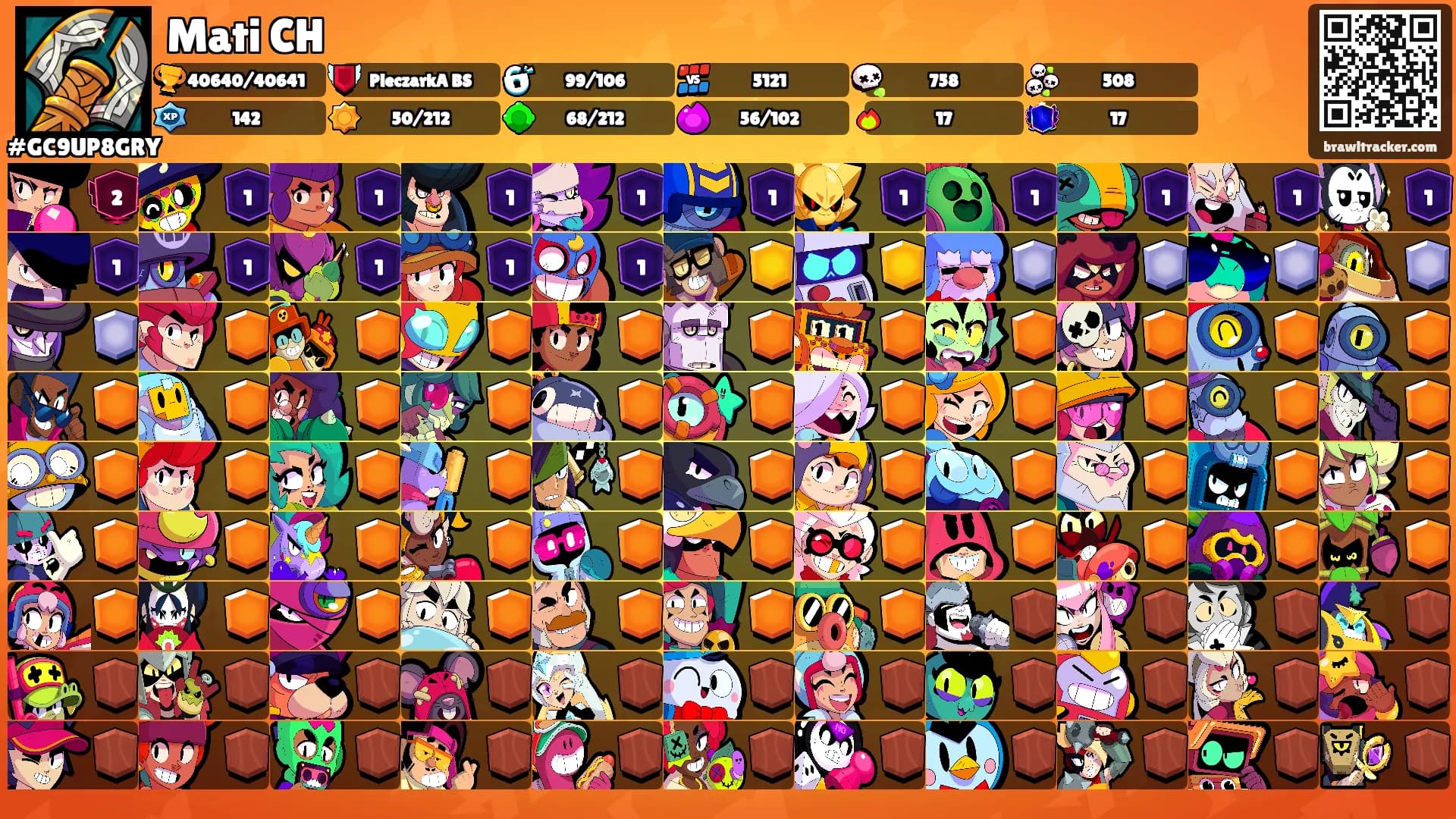 Mati CH's Ranks