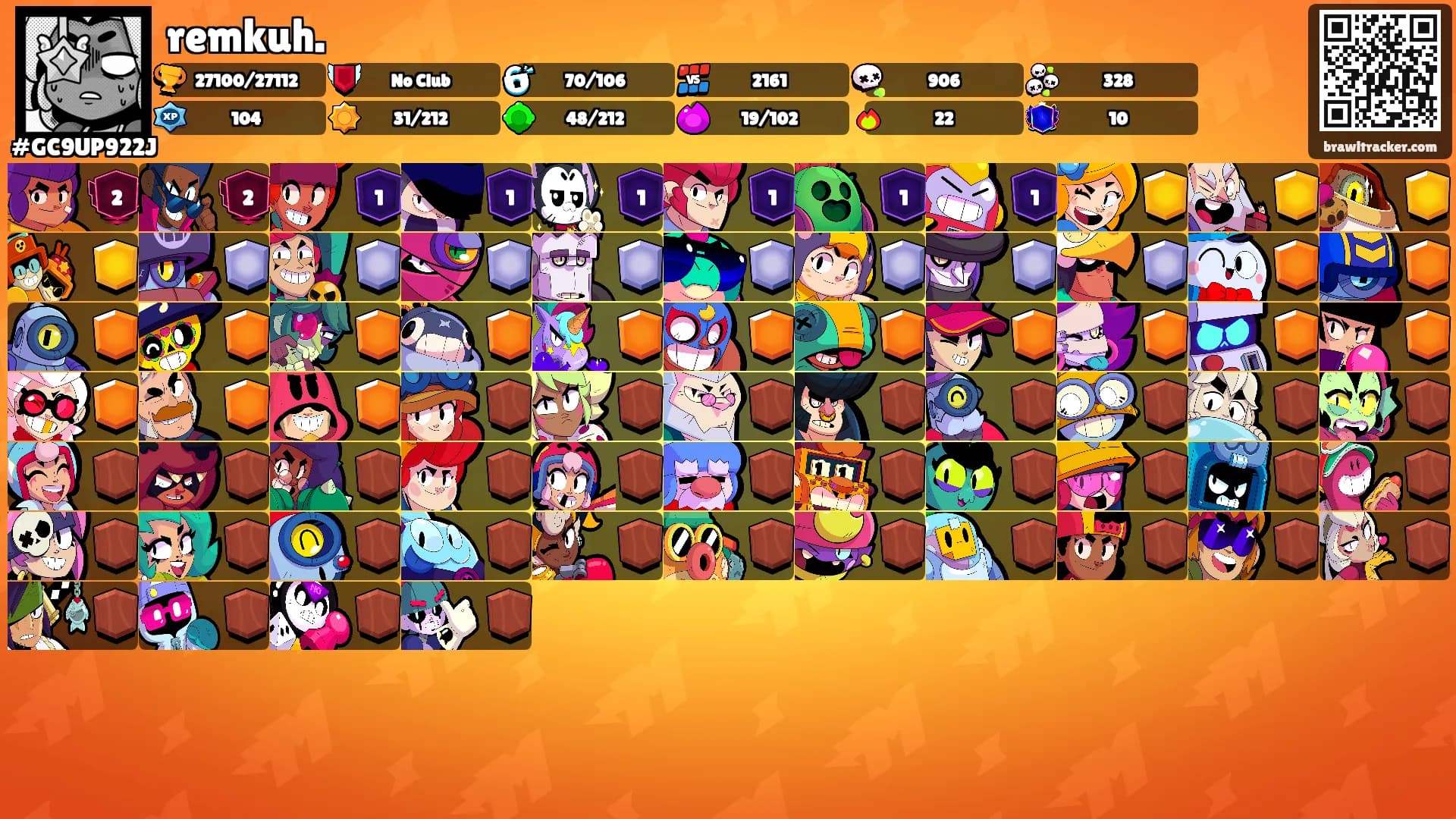remkuh.'s Ranks