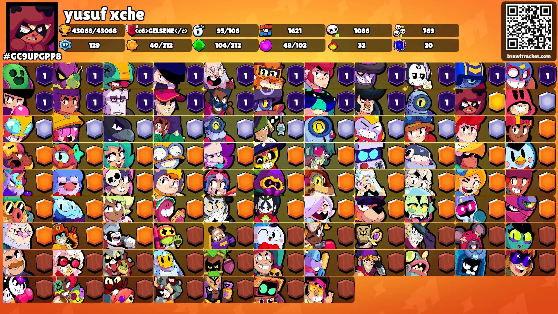 yusuf xche's Ranks