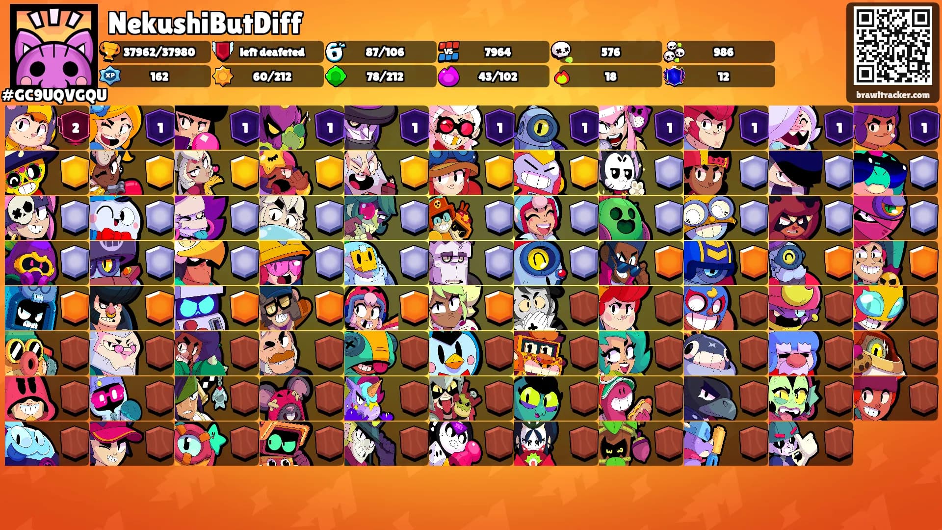 NekushiButDiff's Ranks