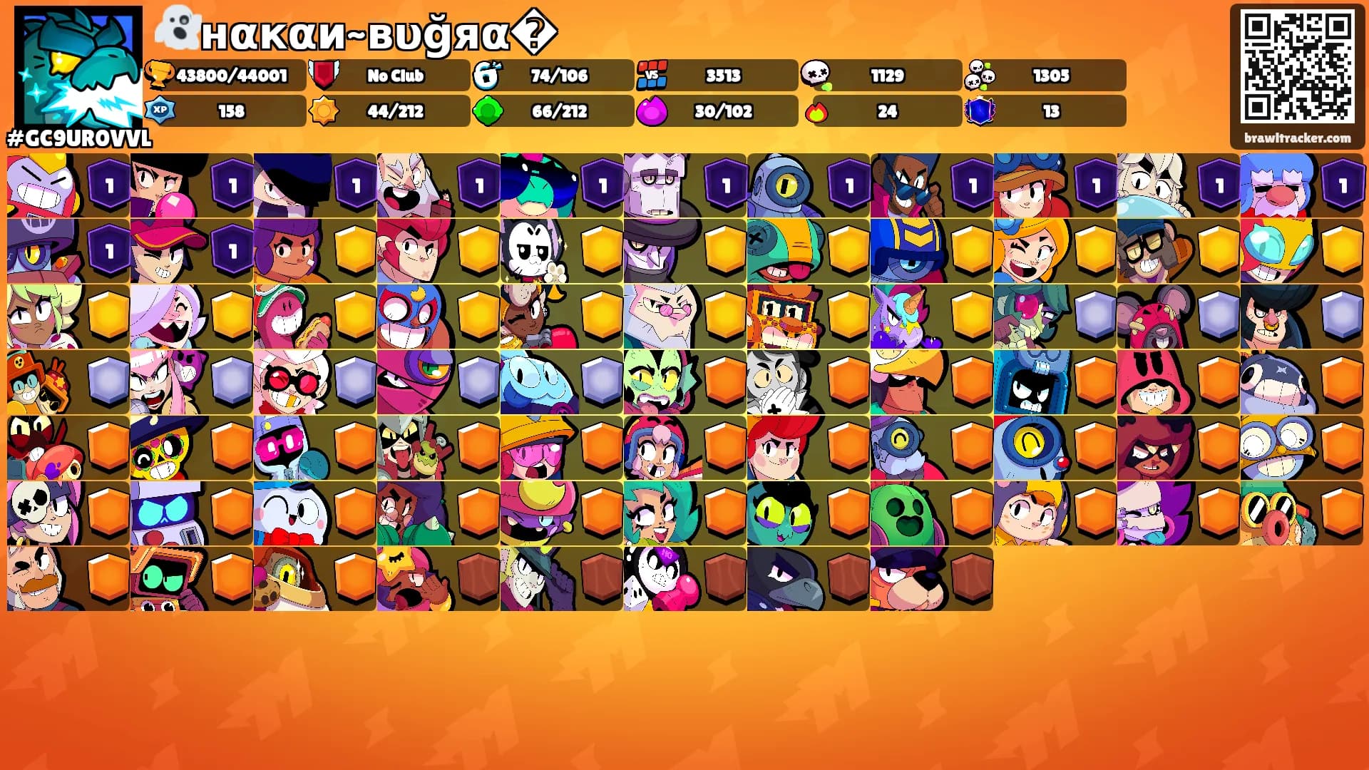 👻нαкαи~вυğяα�'s Ranks