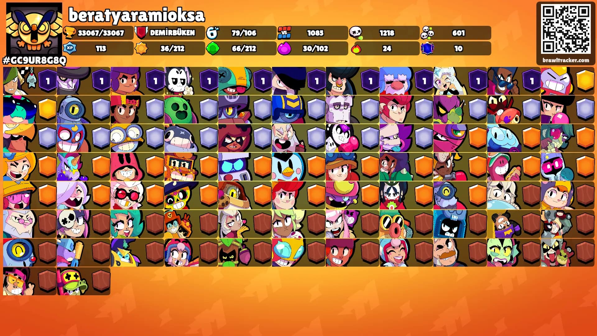 beratyaramioksa's Ranks