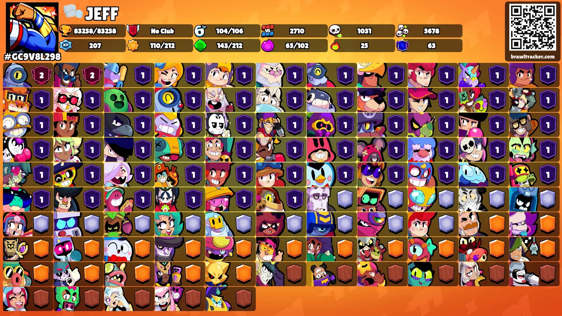 🌬️ JEFF's Ranks