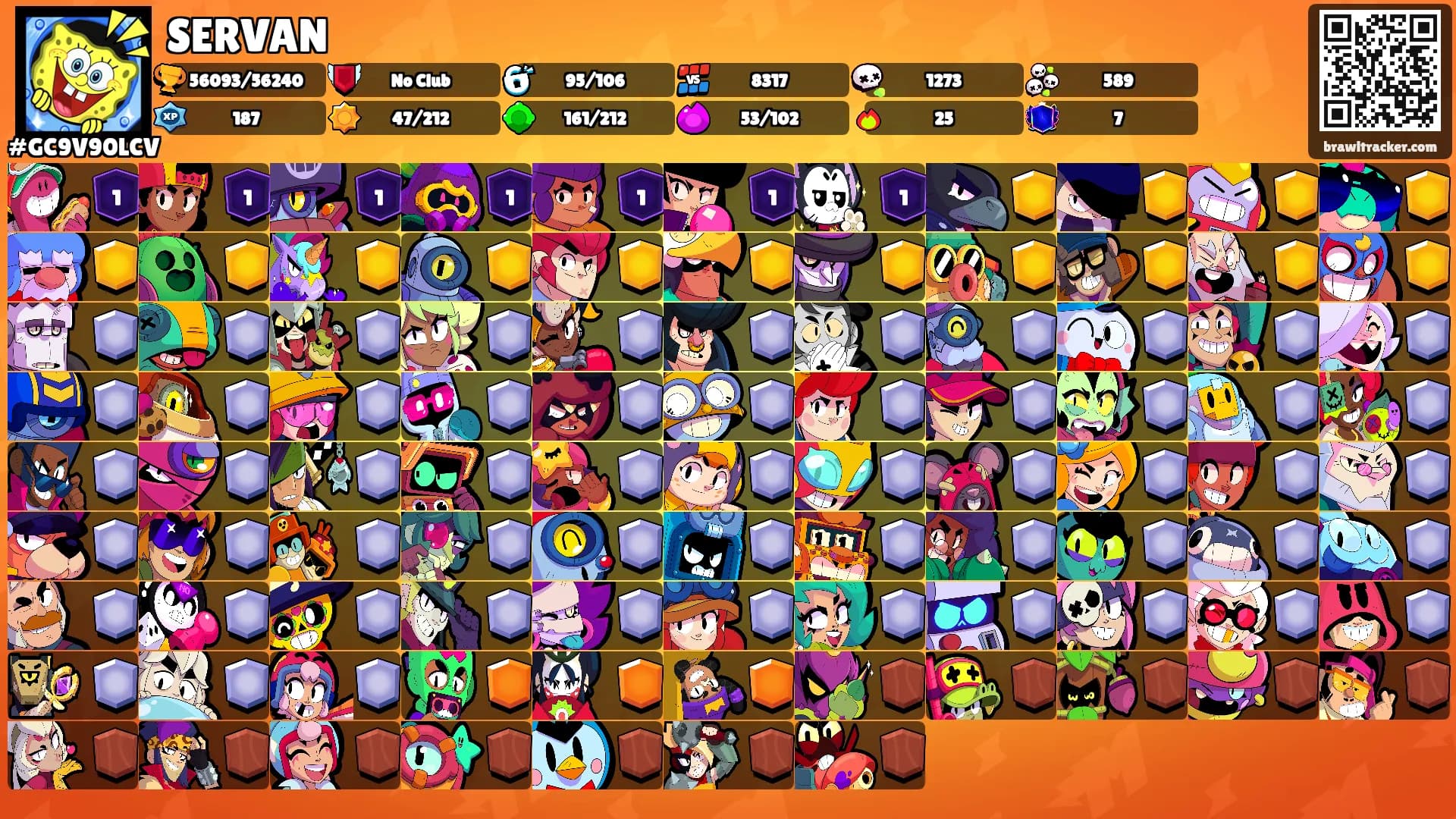 SERVAN's Ranks